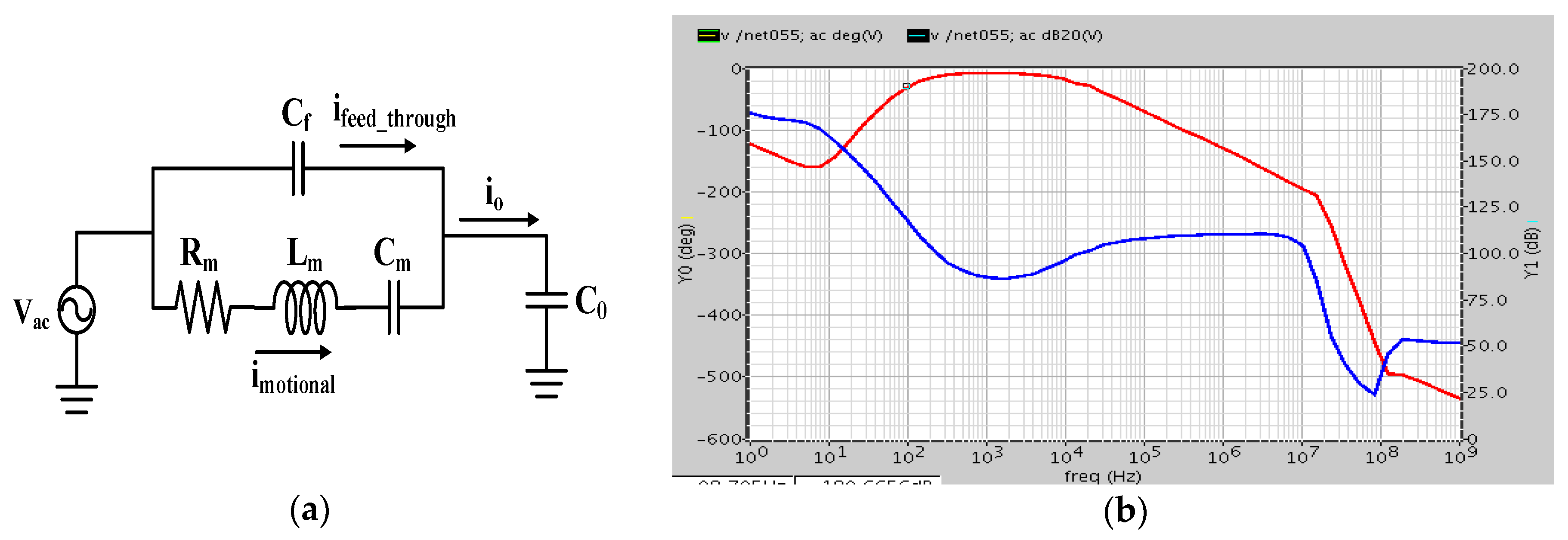 Micromachines 12 00635 g007