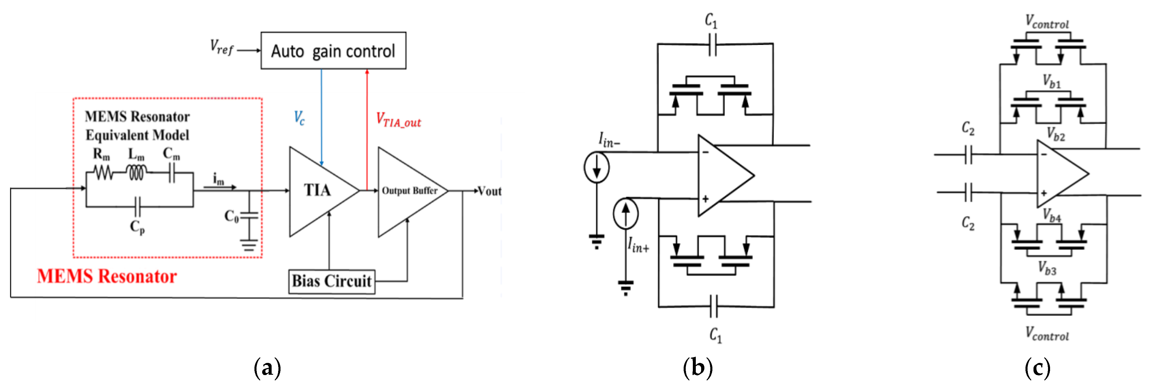 Micromachines 12 00635 g010