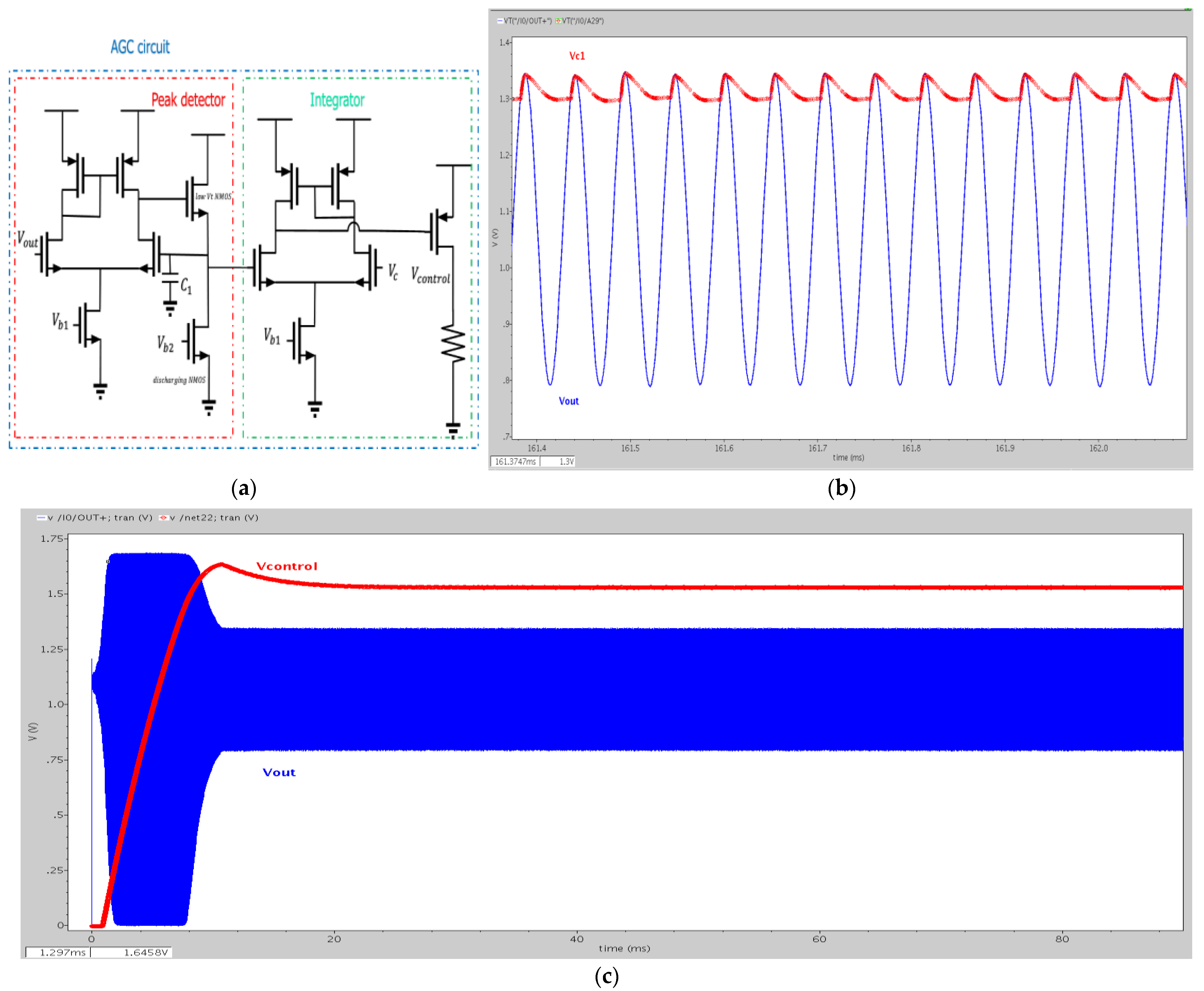 Micromachines 12 00635 g012