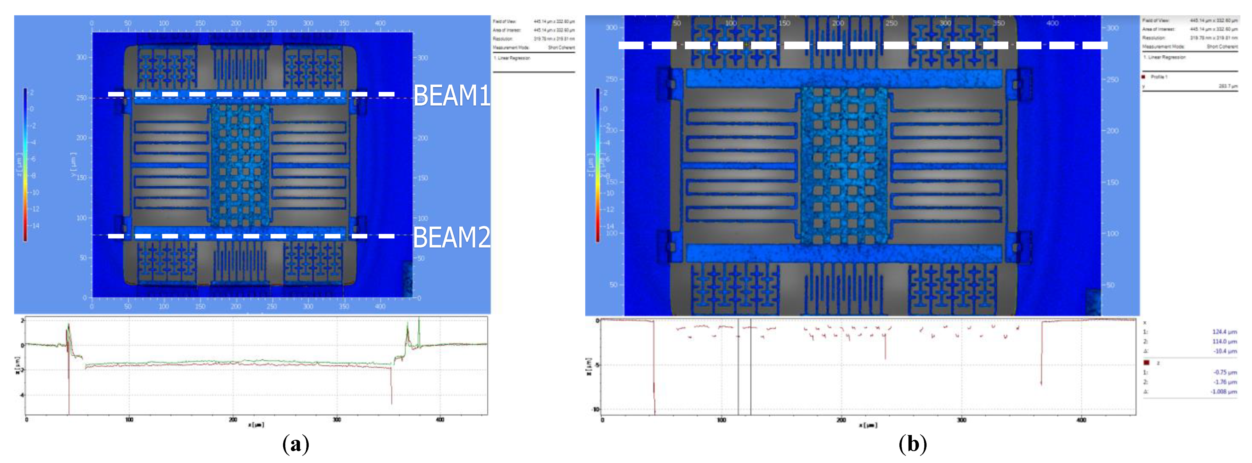 Micromachines 12 00635 g014