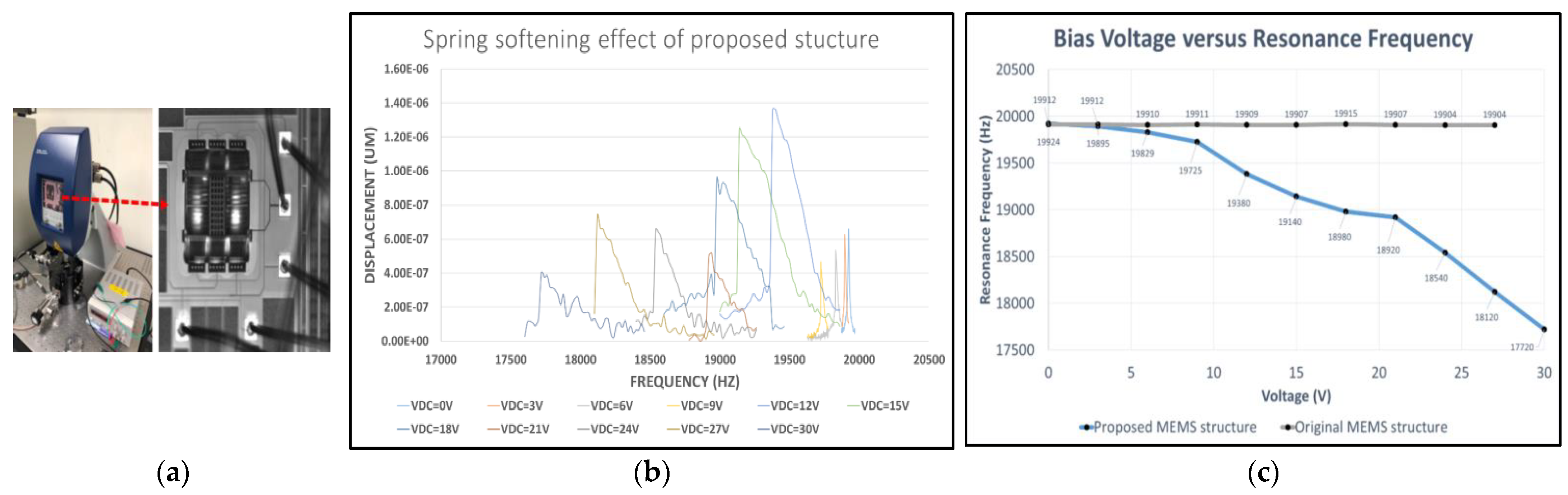 Micromachines 12 00635 g015