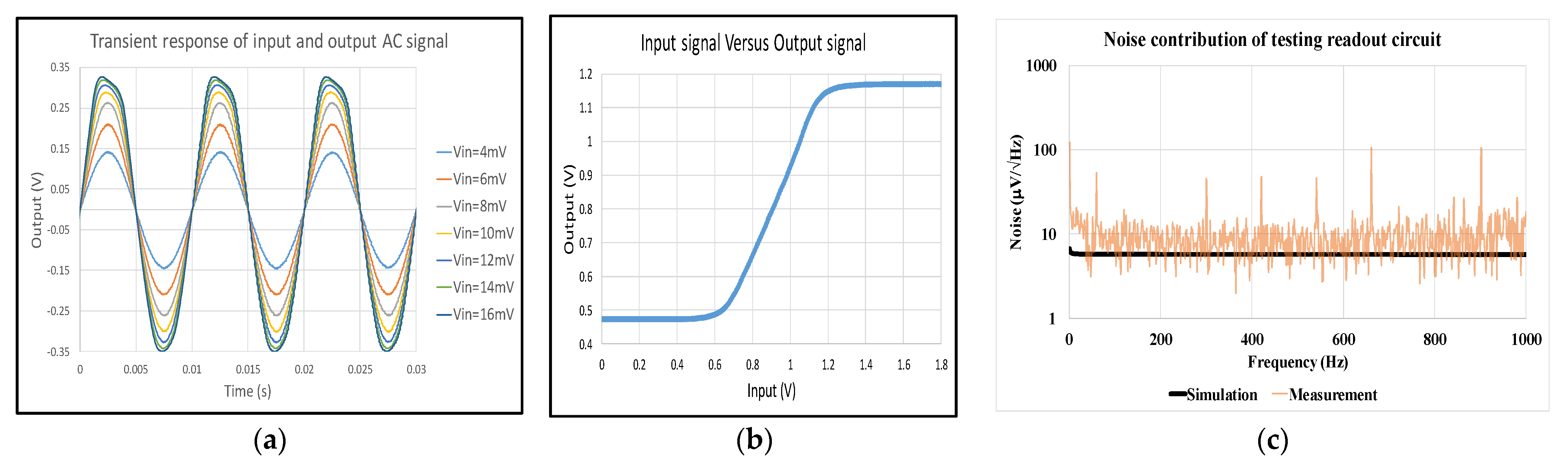 Micromachines 12 00635 g016