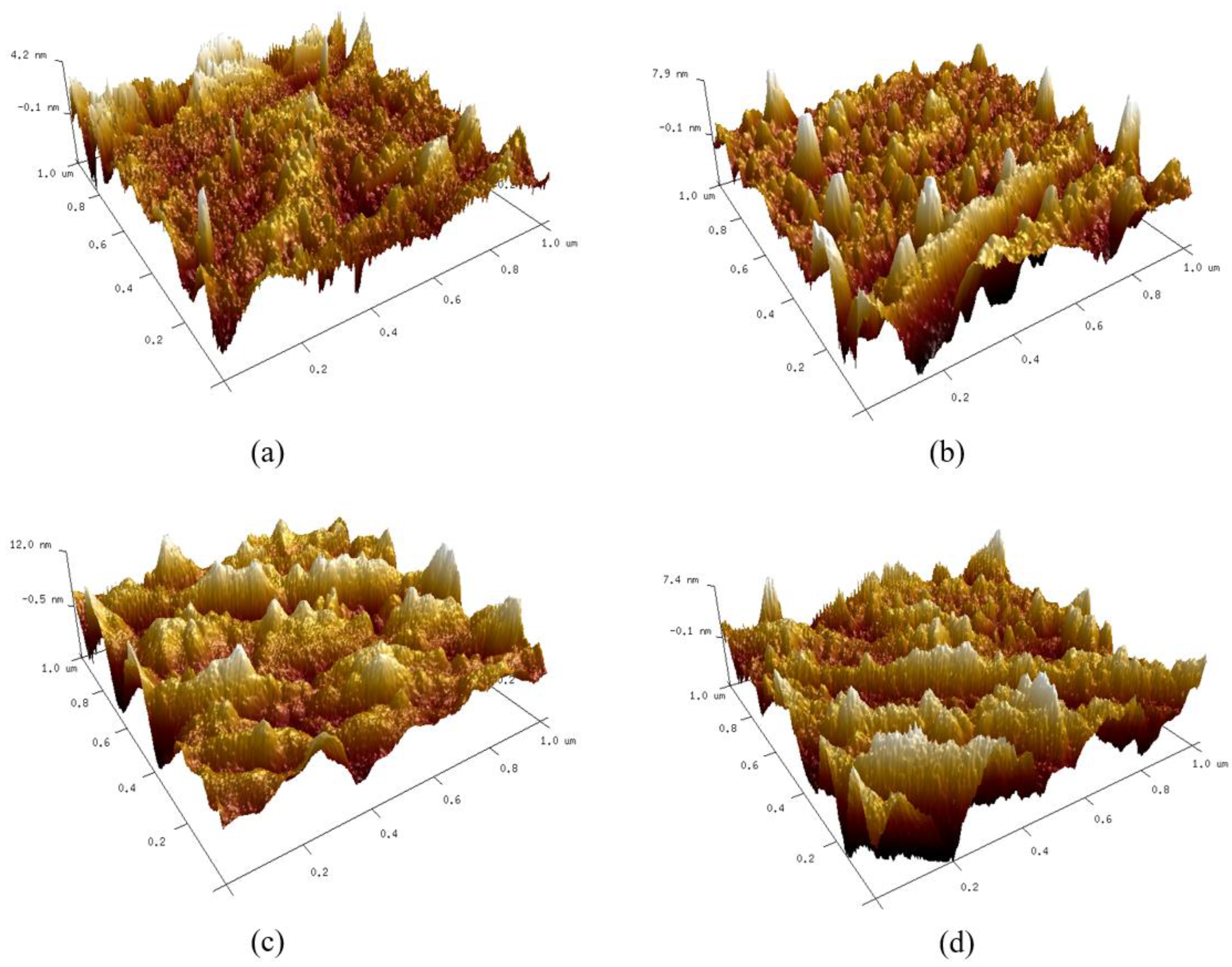 Micromachines 12 00636 g006