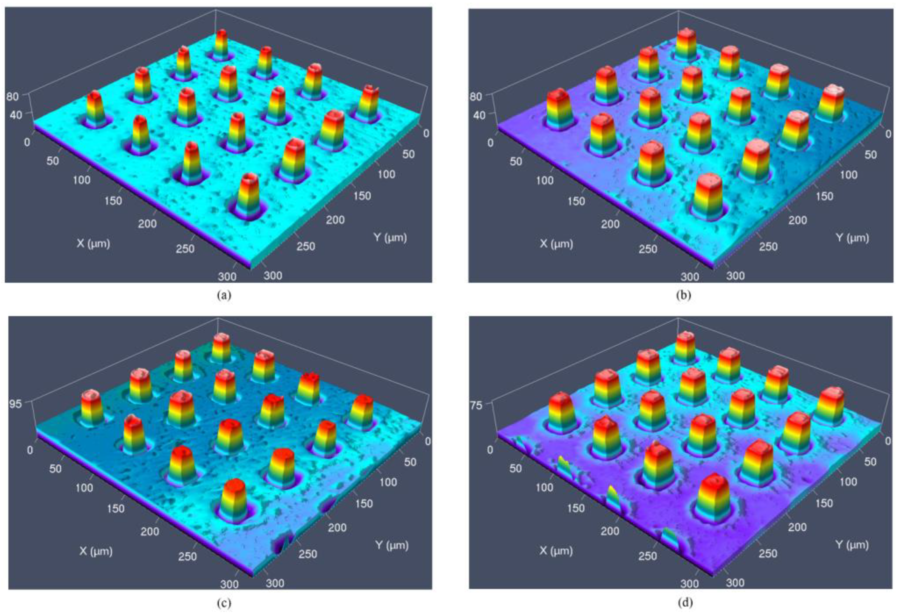 Micromachines 12 00636 g009