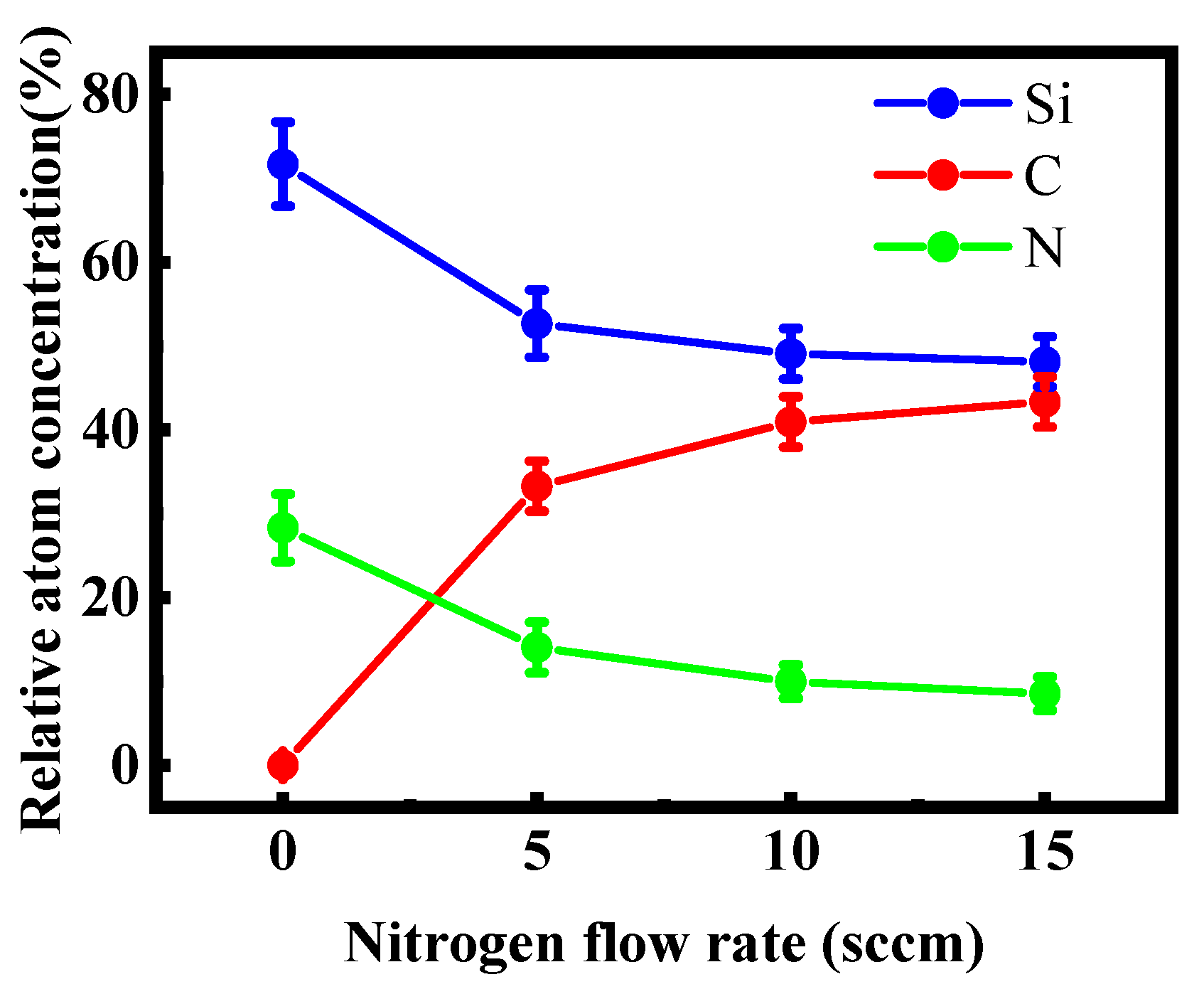 Micromachines 12 00637 g001 Micromachines 12 00637 g001