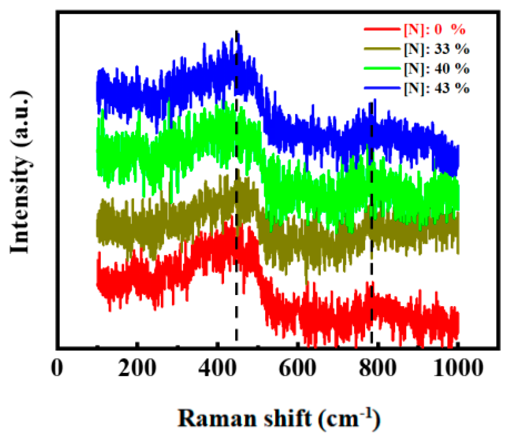 Micromachines 12 00637 g002 Micromachines 12 00637 g002