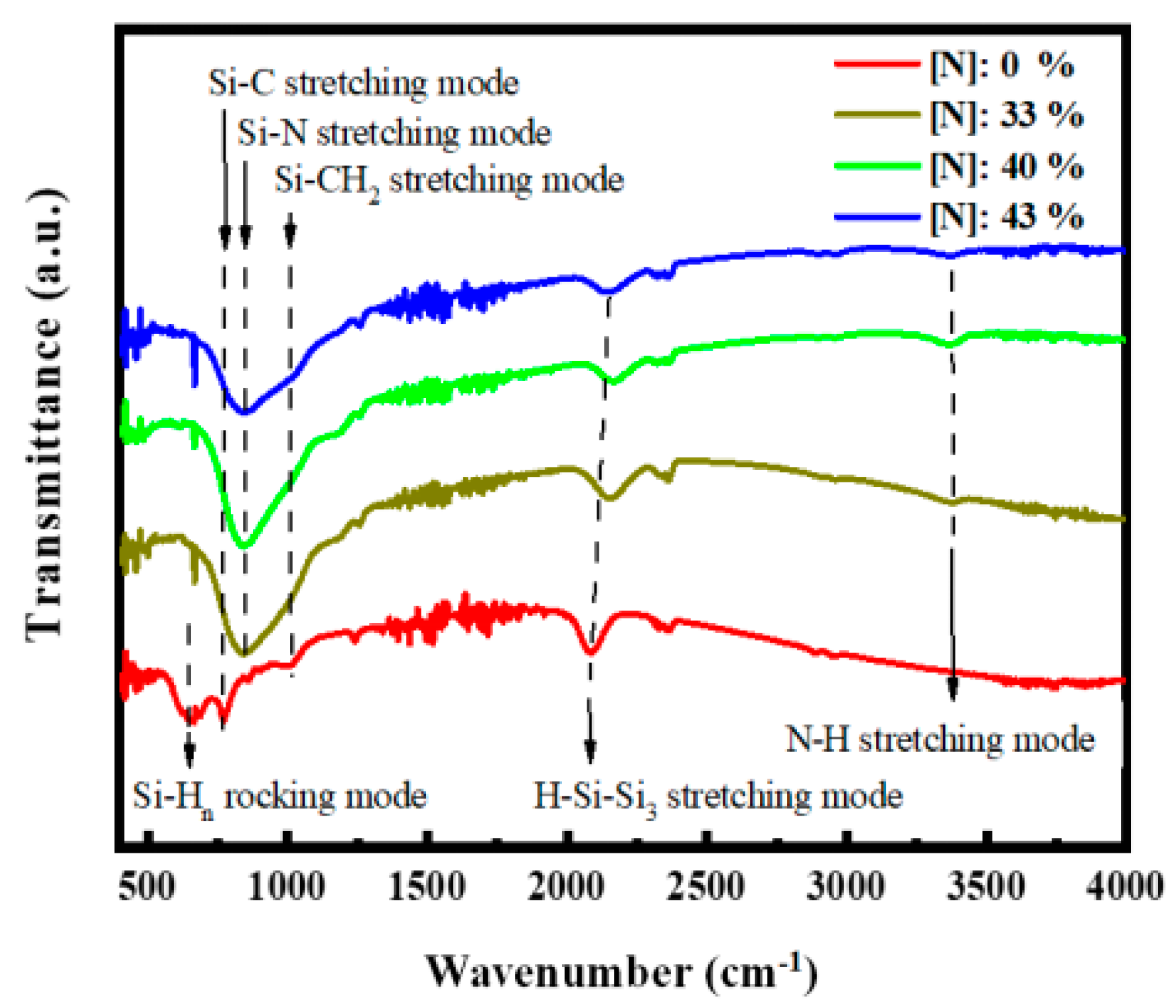 Micromachines 12 00637 g003 Micromachines 12 00637 g003