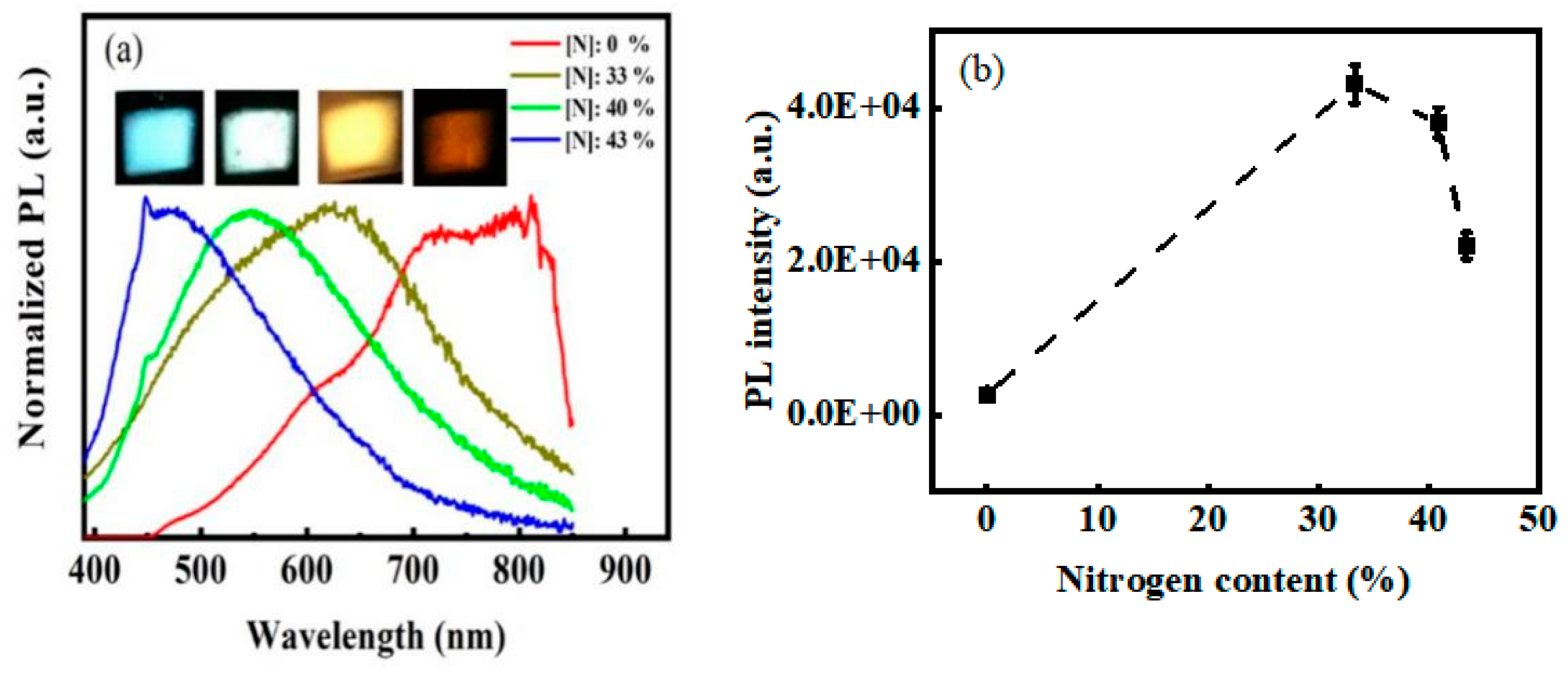 Micromachines 12 00637 g005 Micromachines 12 00637 g005