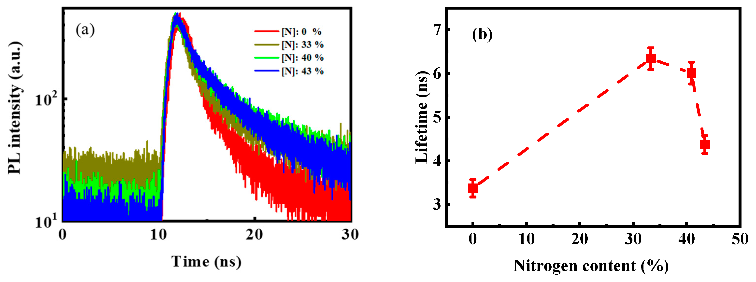 Micromachines 12 00637 g007 Micromachines 12 00637 g007