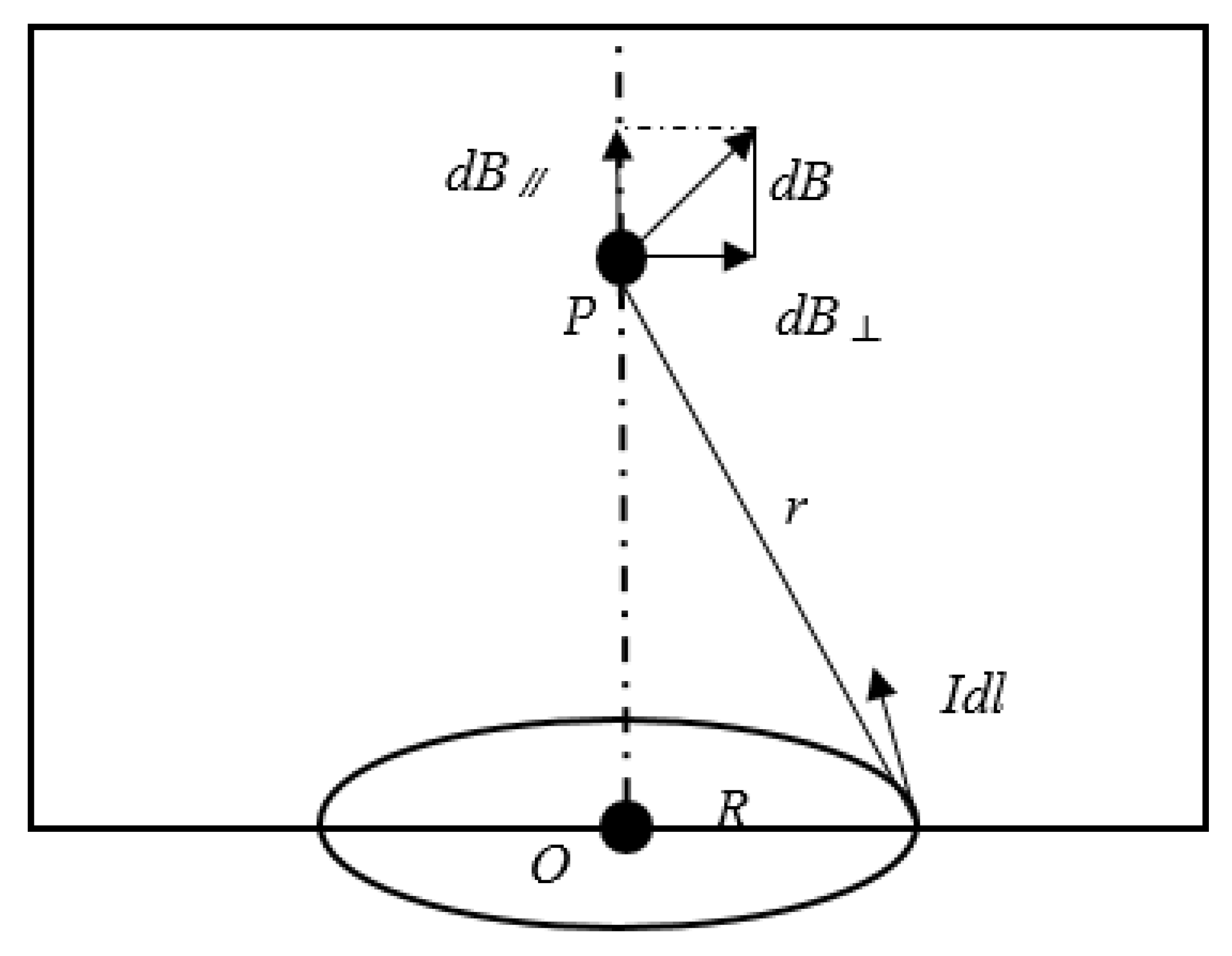 Micromachines 12 00638 g002