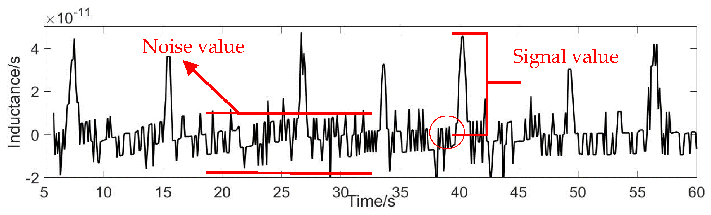 Micromachines 12 00638 g010
