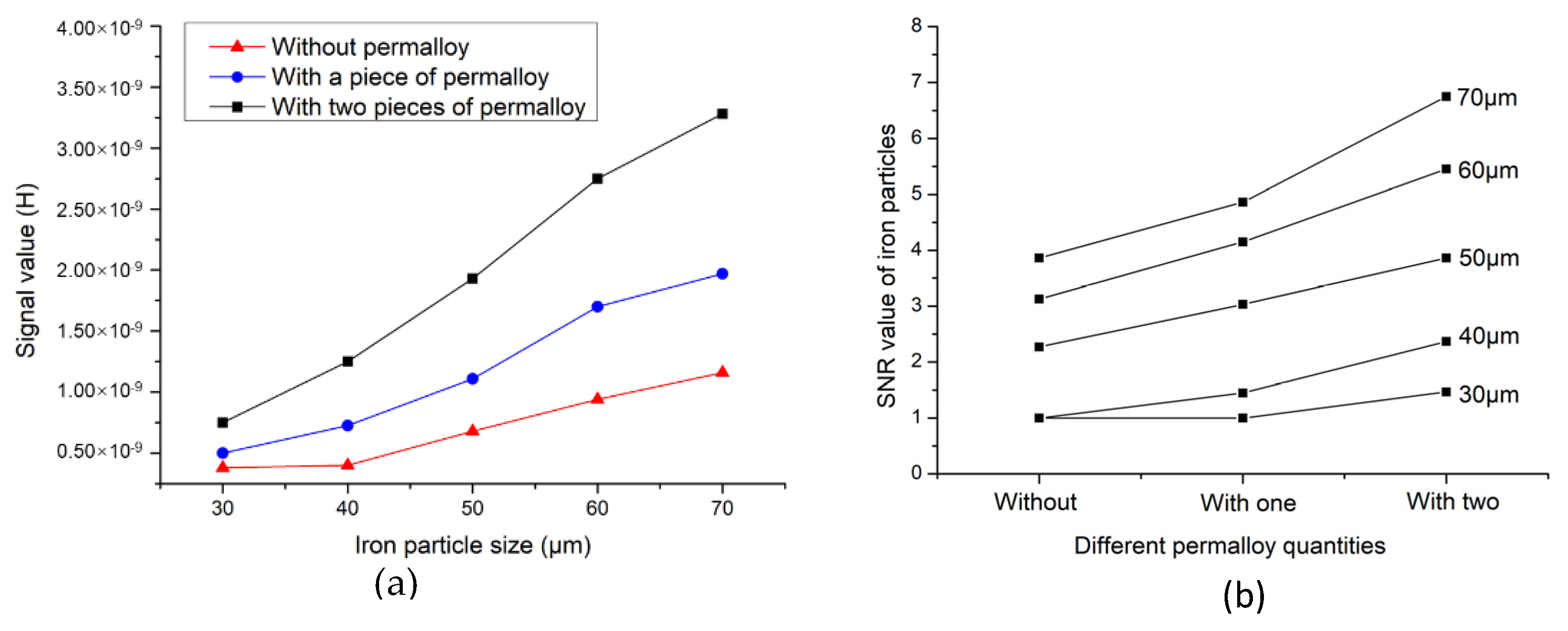 Micromachines 12 00638 g011