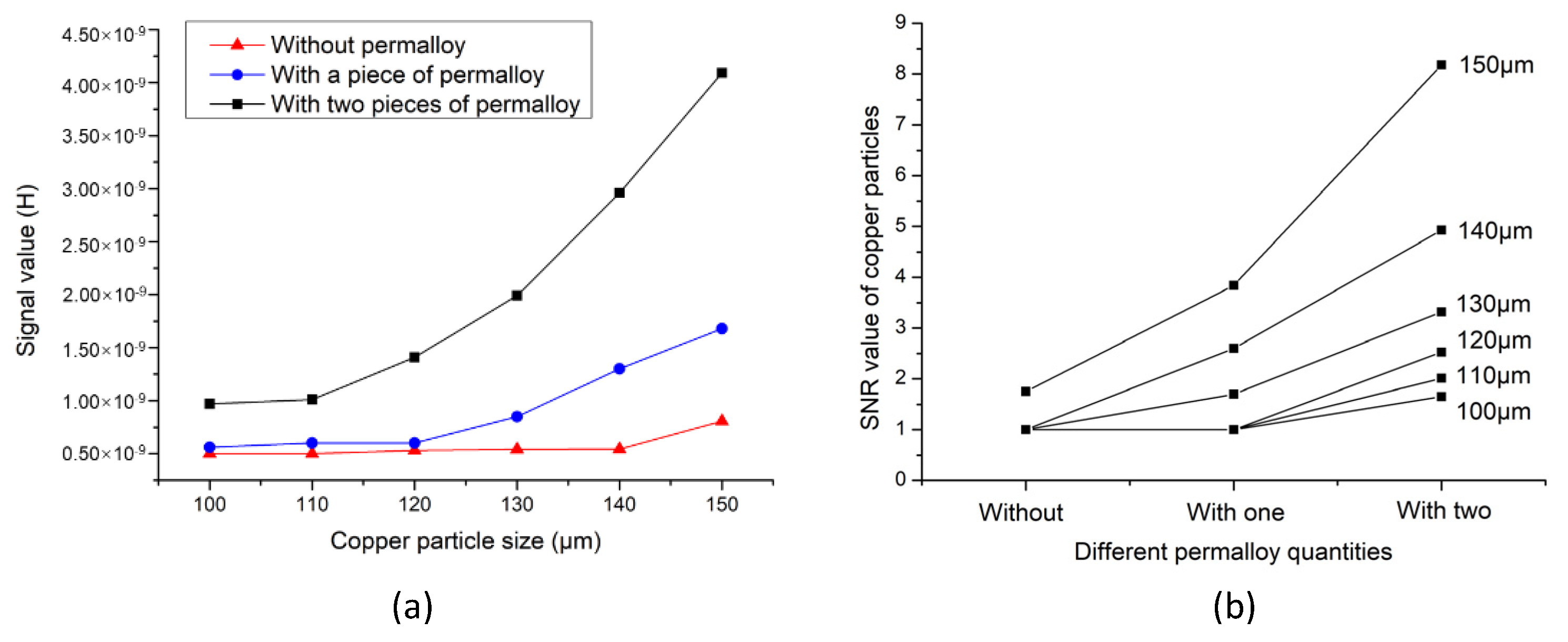 Micromachines 12 00638 g012