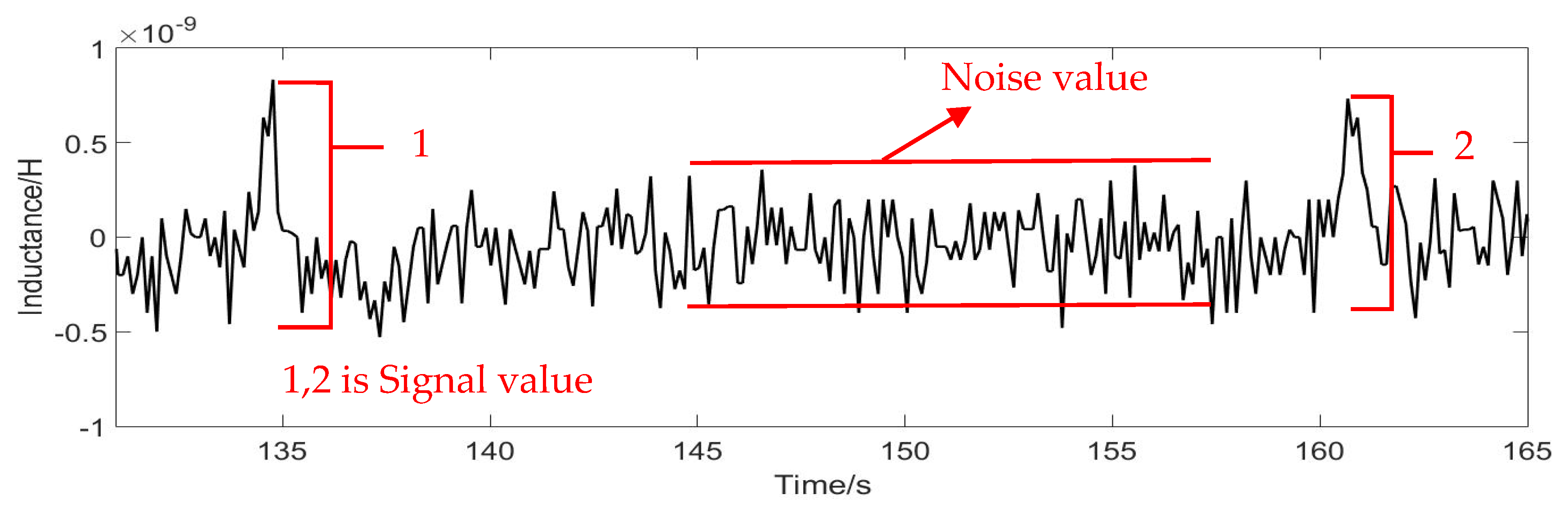 Micromachines 12 00638 g013