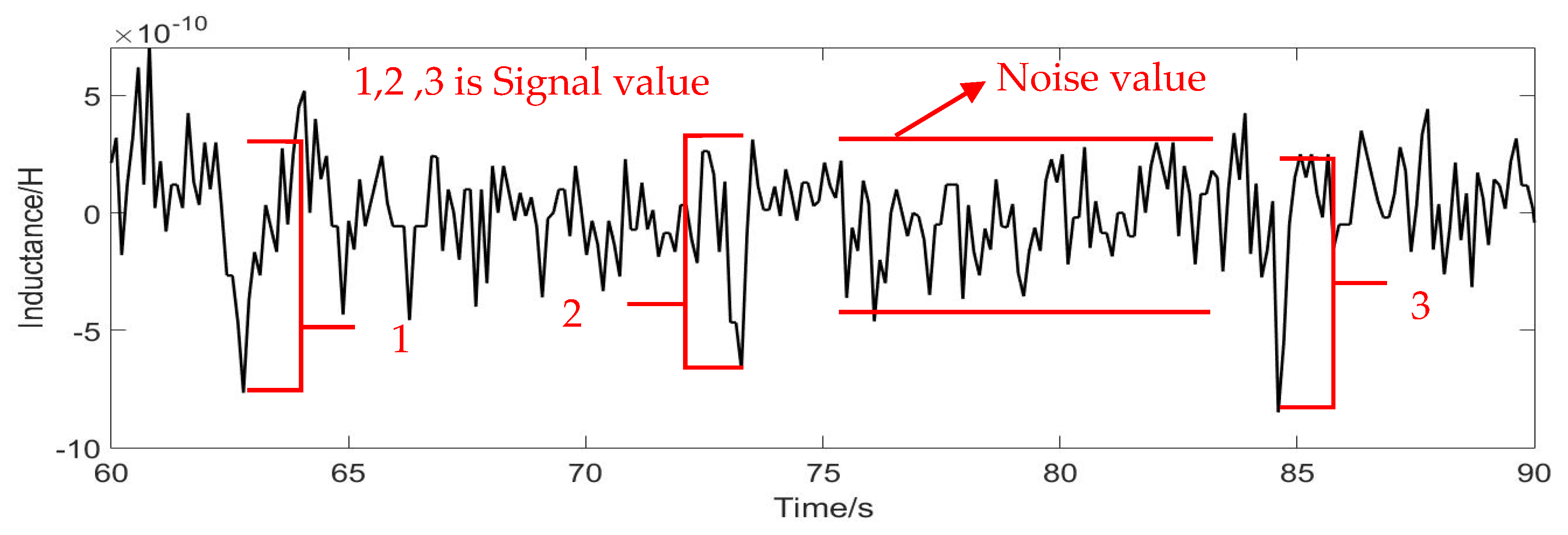 Micromachines 12 00638 g014