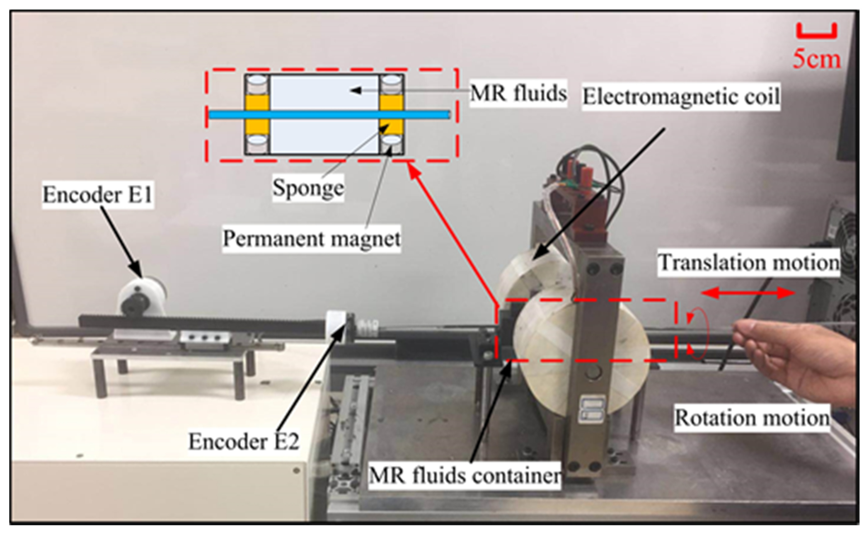 Micromachines 12 00640 g003 Micromachines 12 00640 g003