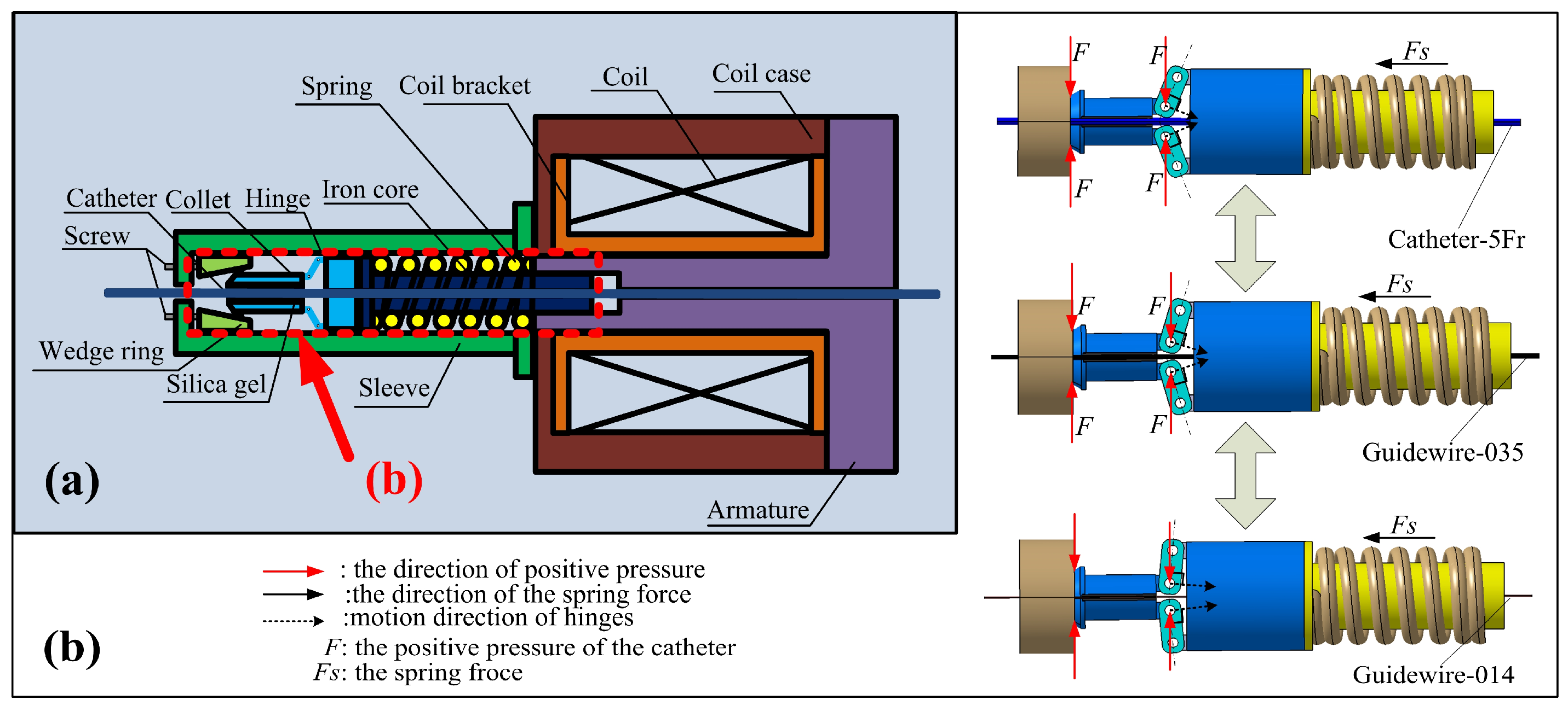Micromachines 12 00640 g004 Micromachines 12 00640 g004