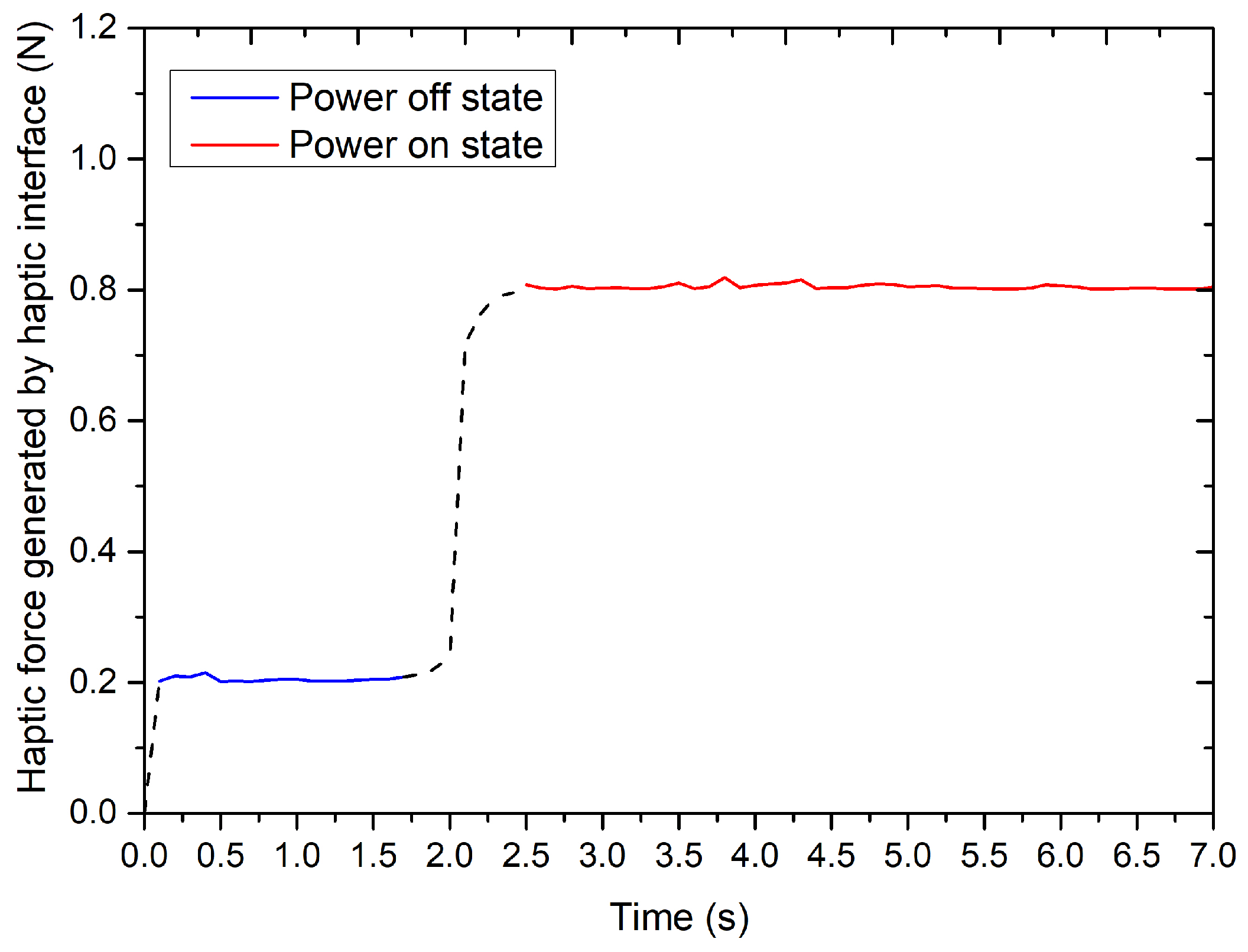 Micromachines 12 00640 g007 Micromachines 12 00640 g007