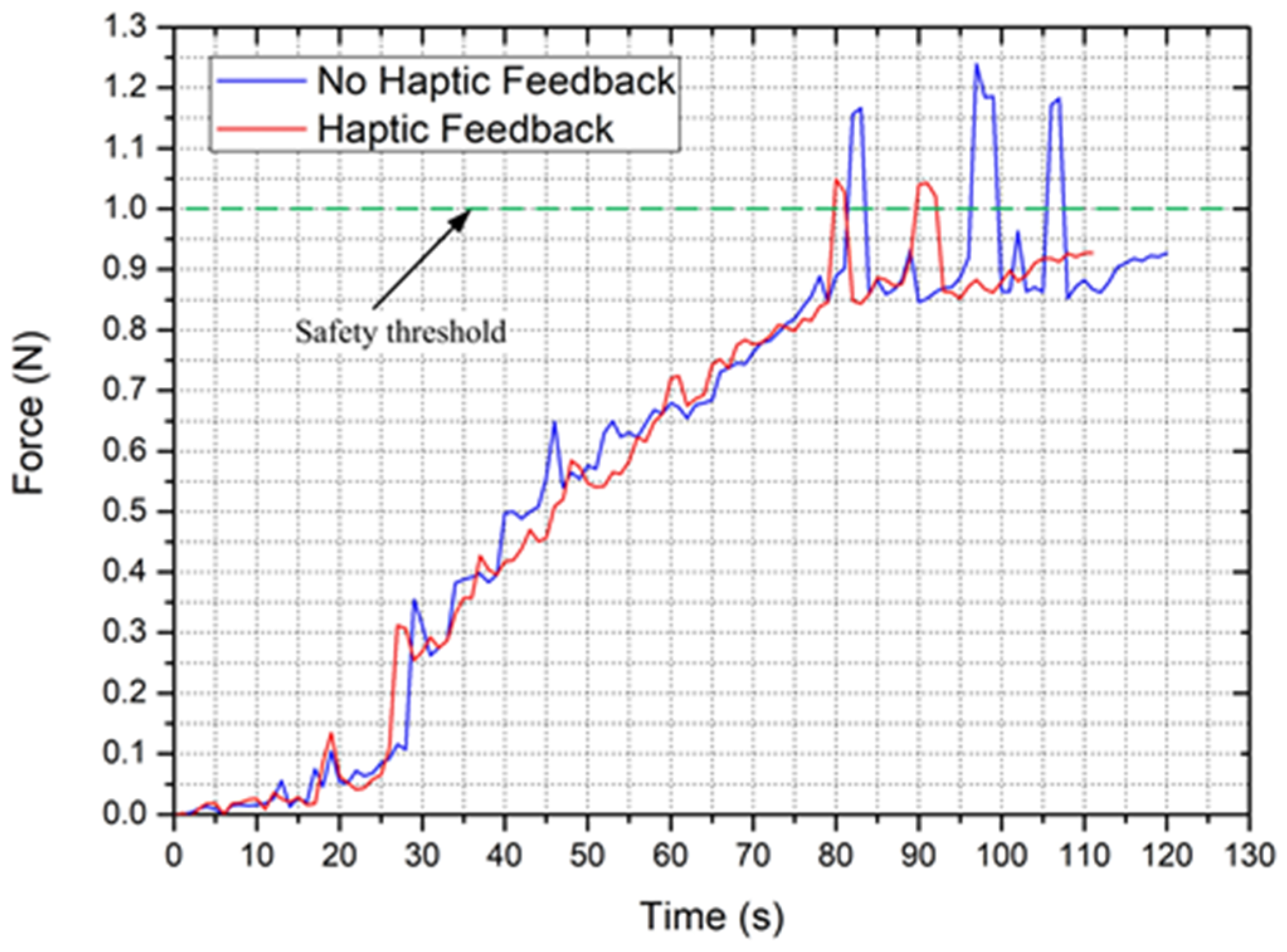 Micromachines 12 00640 g019 Micromachines 12 00640 g019