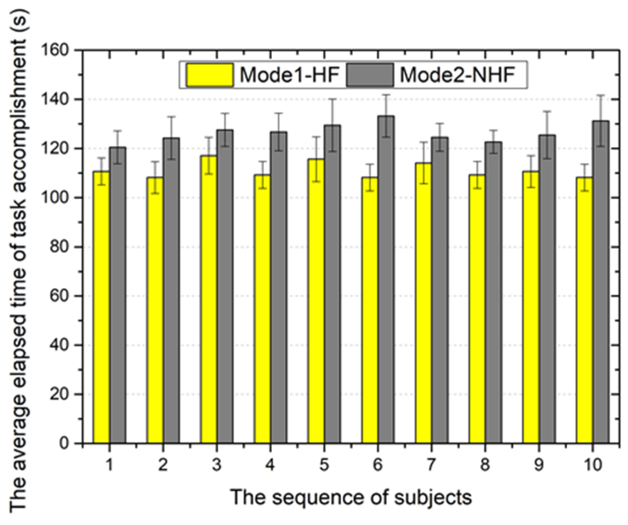 Micromachines 12 00640 g021 Micromachines 12 00640 g021