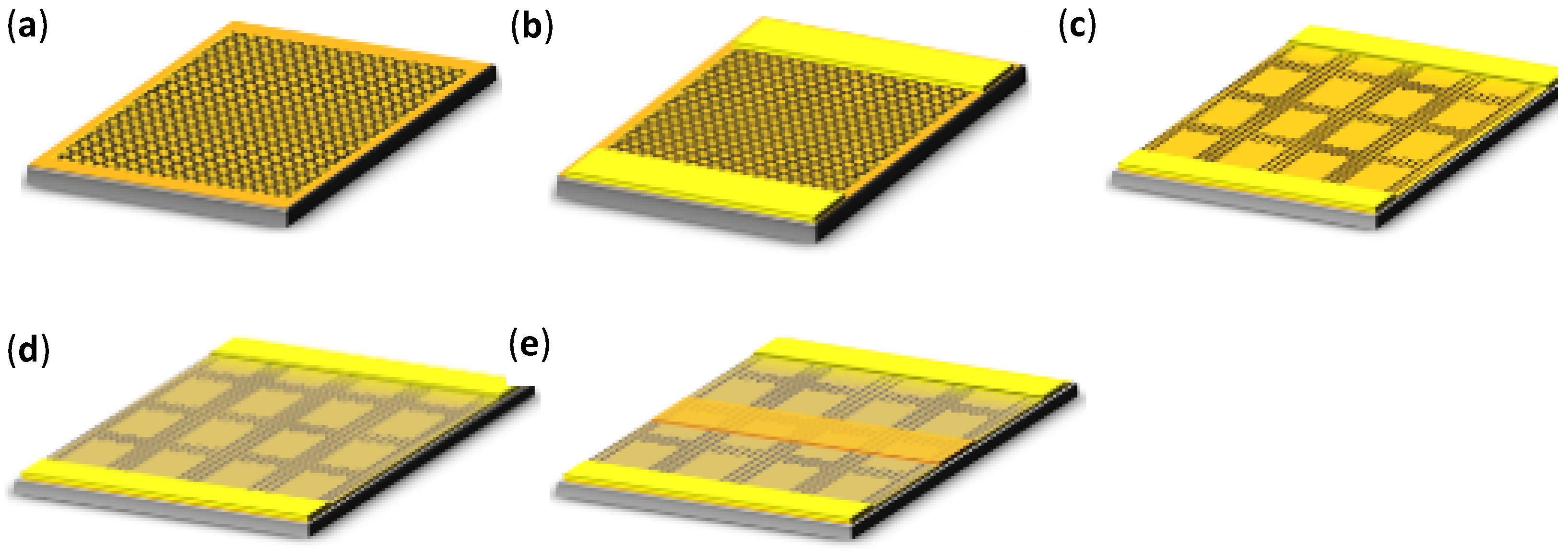 Micromachines 12 00641 g001