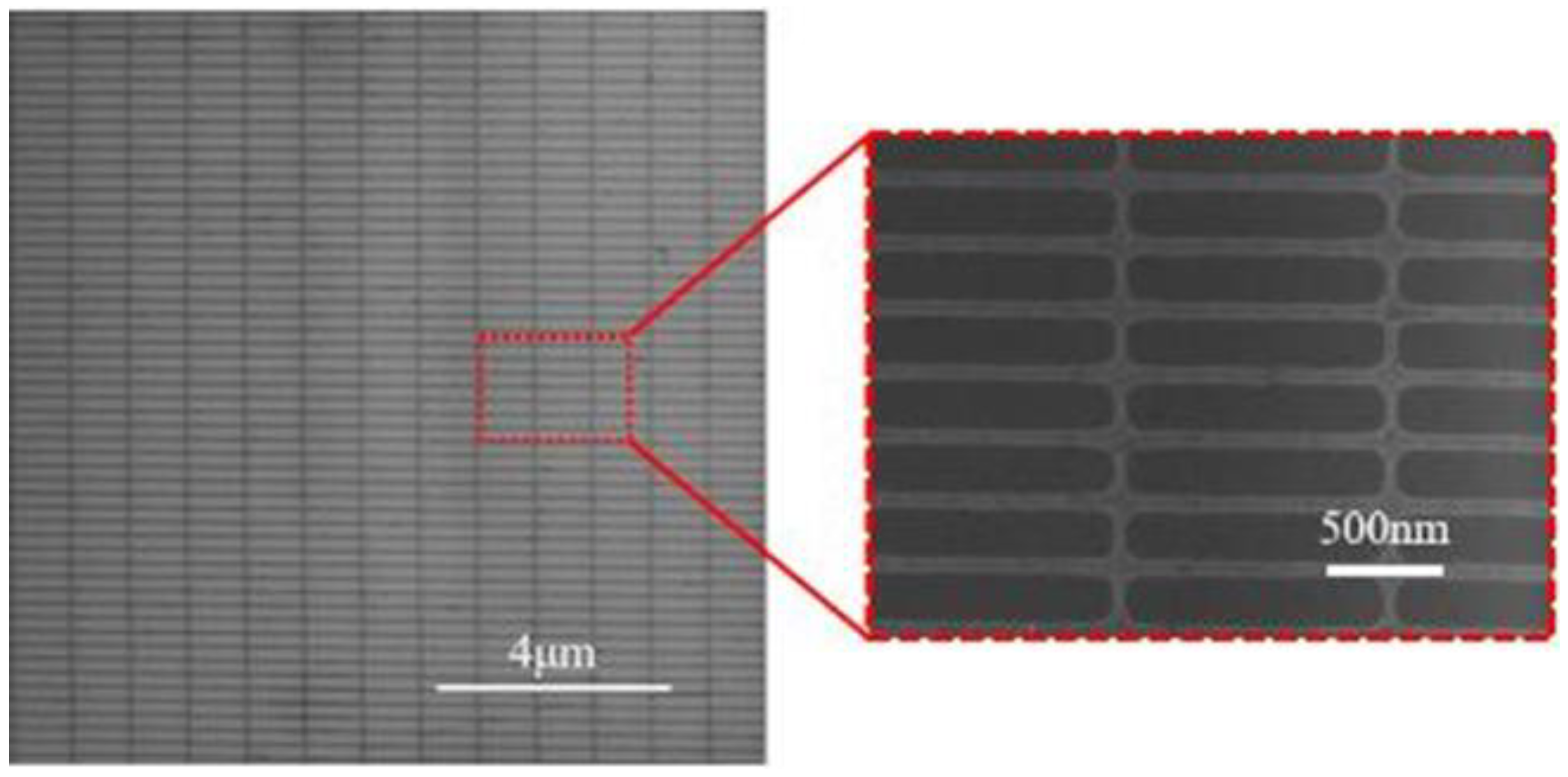 Micromachines 12 00641 g007