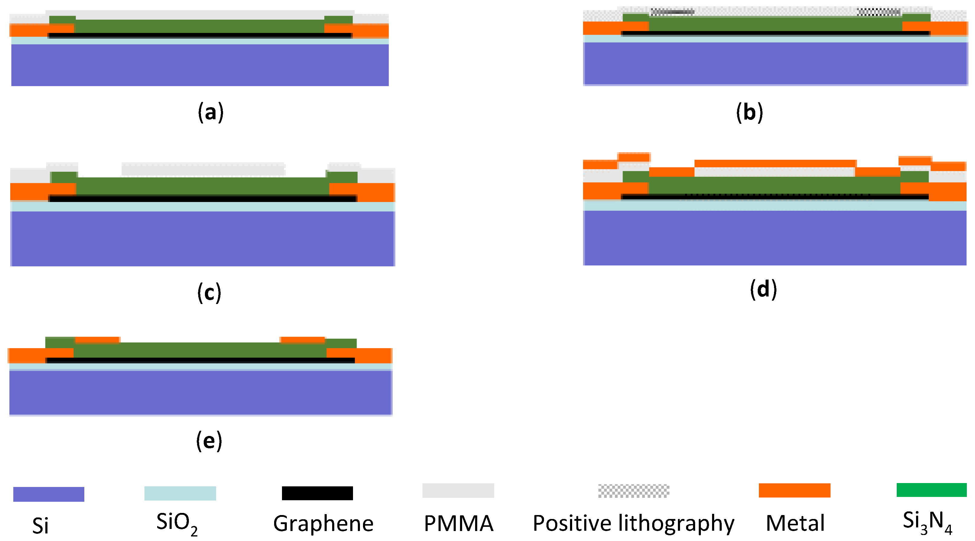 Micromachines 12 00641 g010