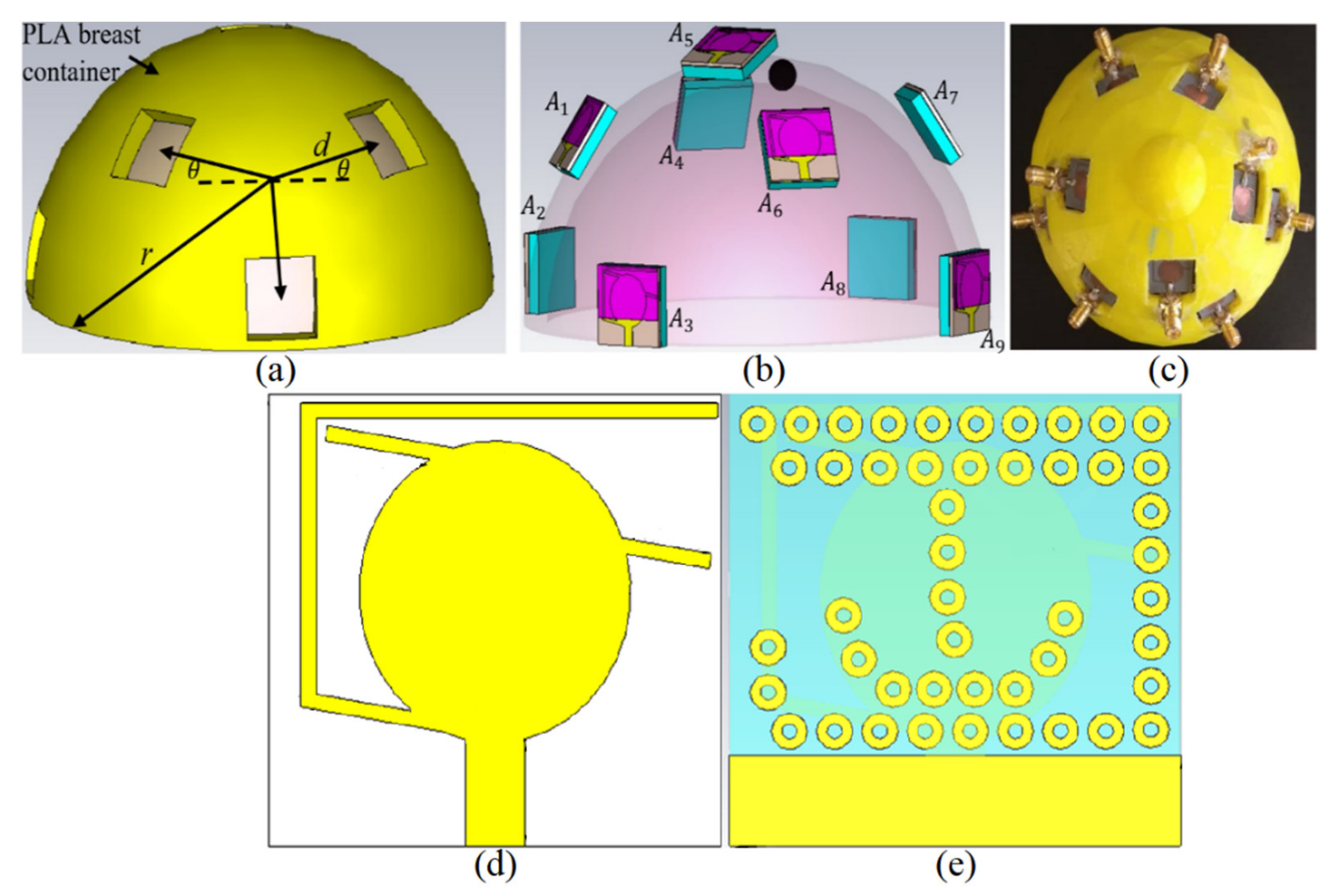 Micromachines 12 00647 g001 Micromachines 12 00647 g001