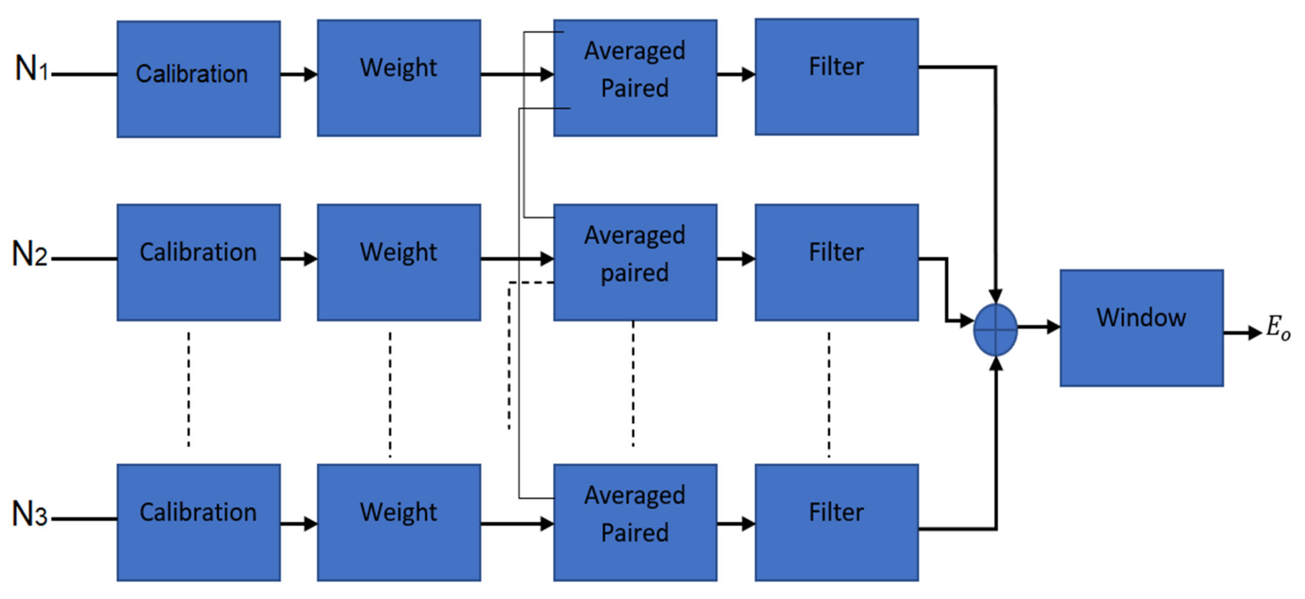 Micromachines 12 00647 g004 Micromachines 12 00647 g004