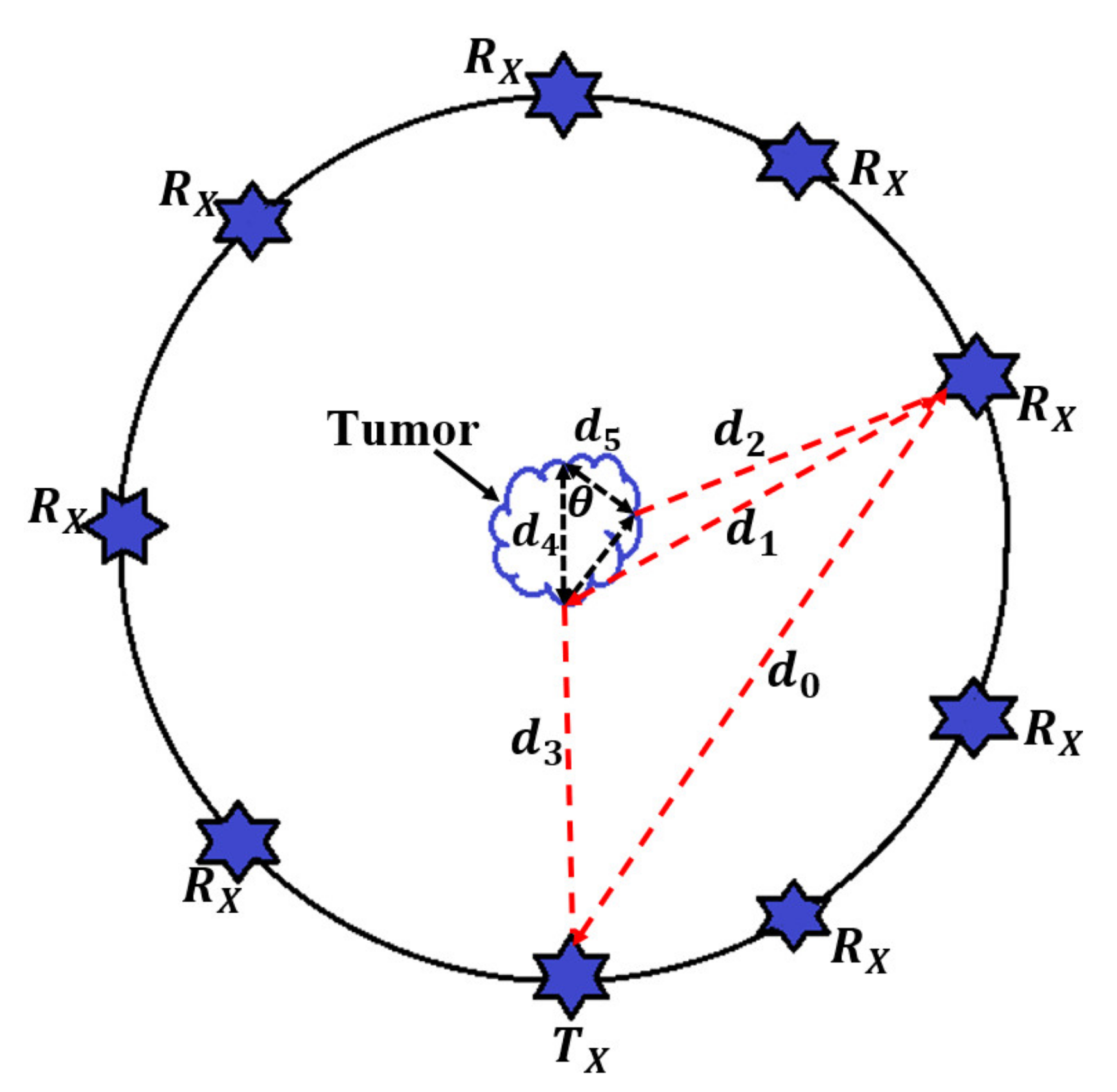 Micromachines 12 00647 g005 Micromachines 12 00647 g005
