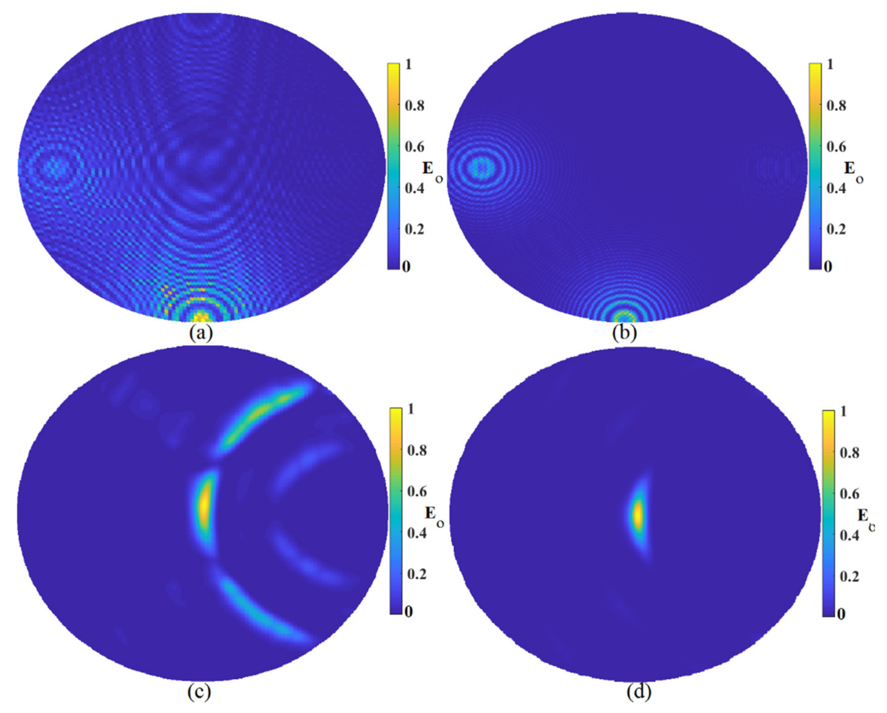 Micromachines 12 00647 g007 Micromachines 12 00647 g007
