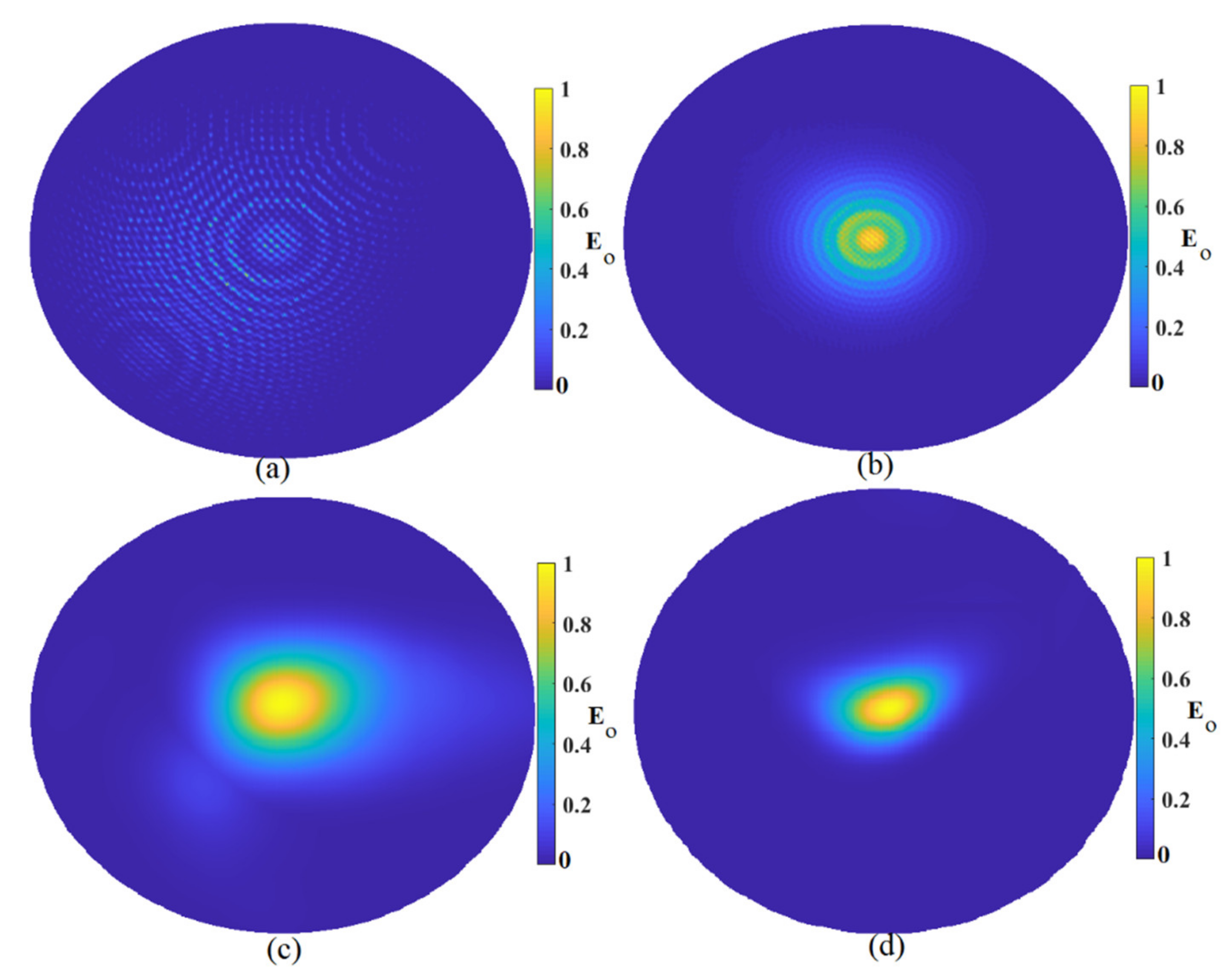 Micromachines 12 00647 g008 Micromachines 12 00647 g008