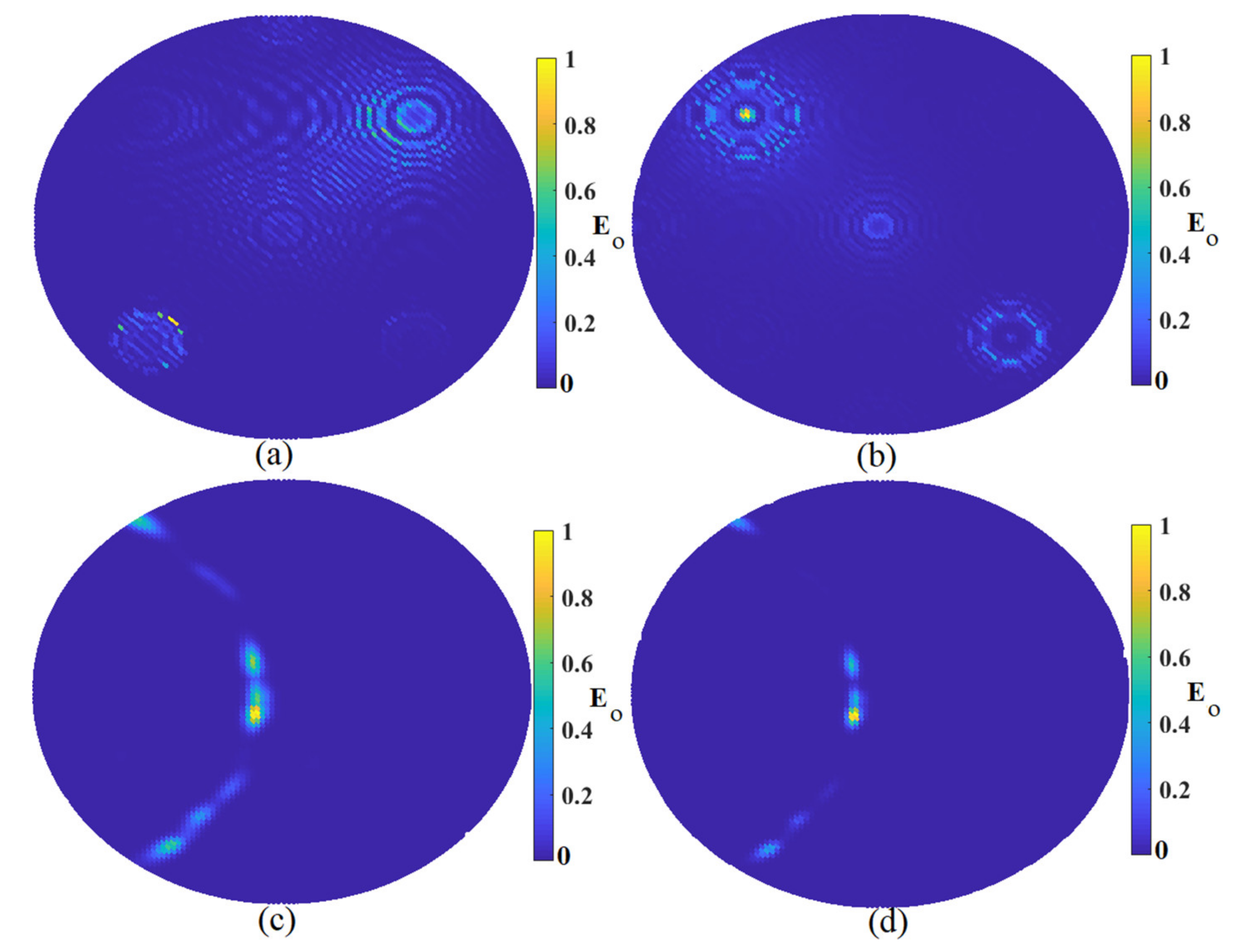 Micromachines 12 00647 g010 Micromachines 12 00647 g010