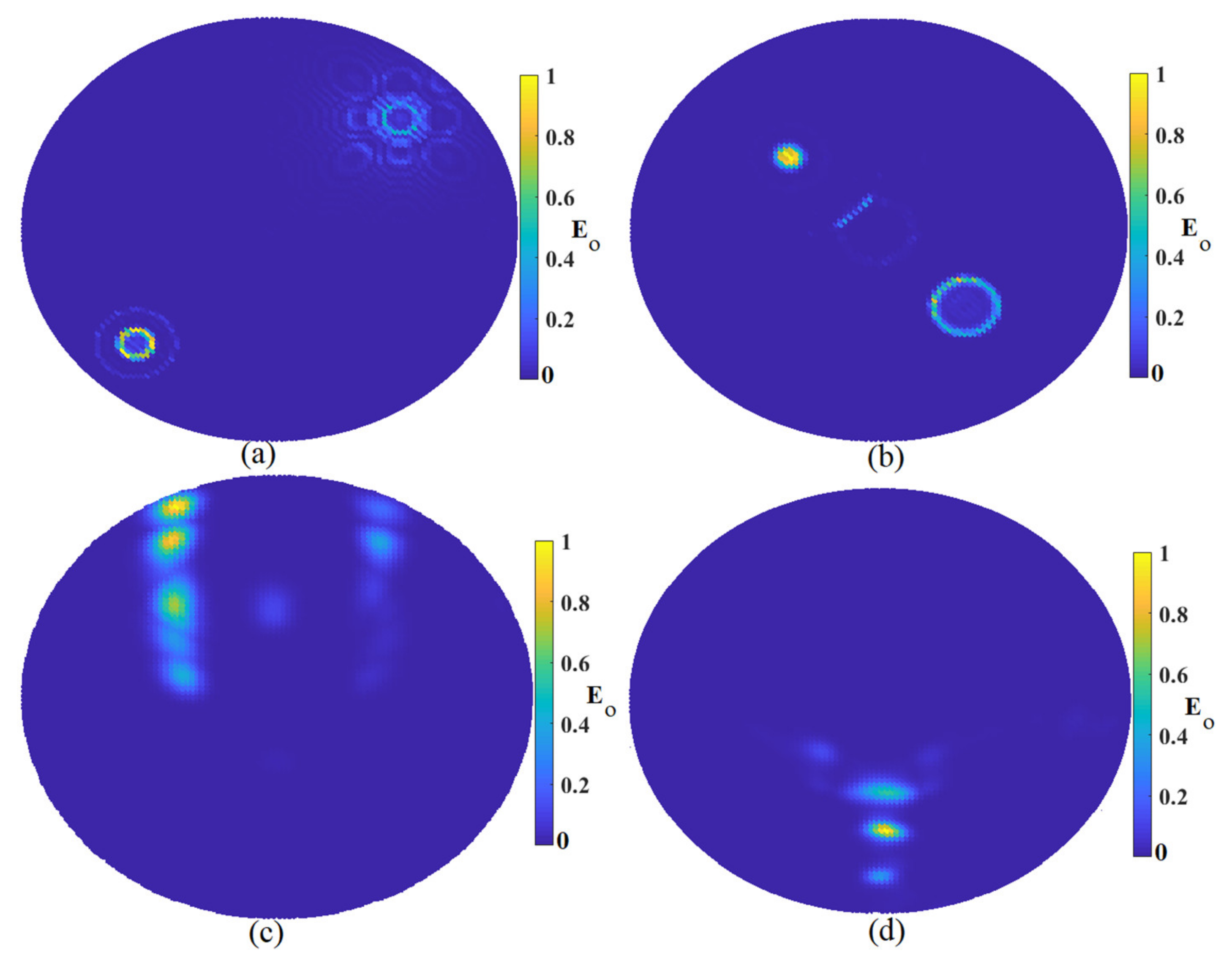Micromachines 12 00647 g011 Micromachines 12 00647 g011