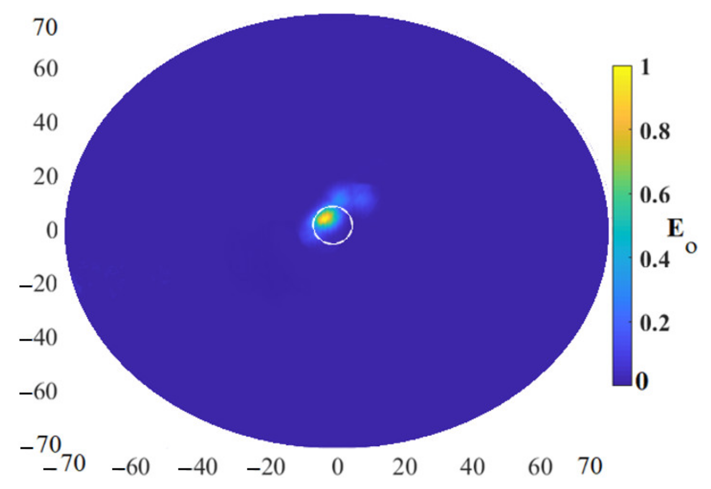 Micromachines 12 00647 g012 Micromachines 12 00647 g012