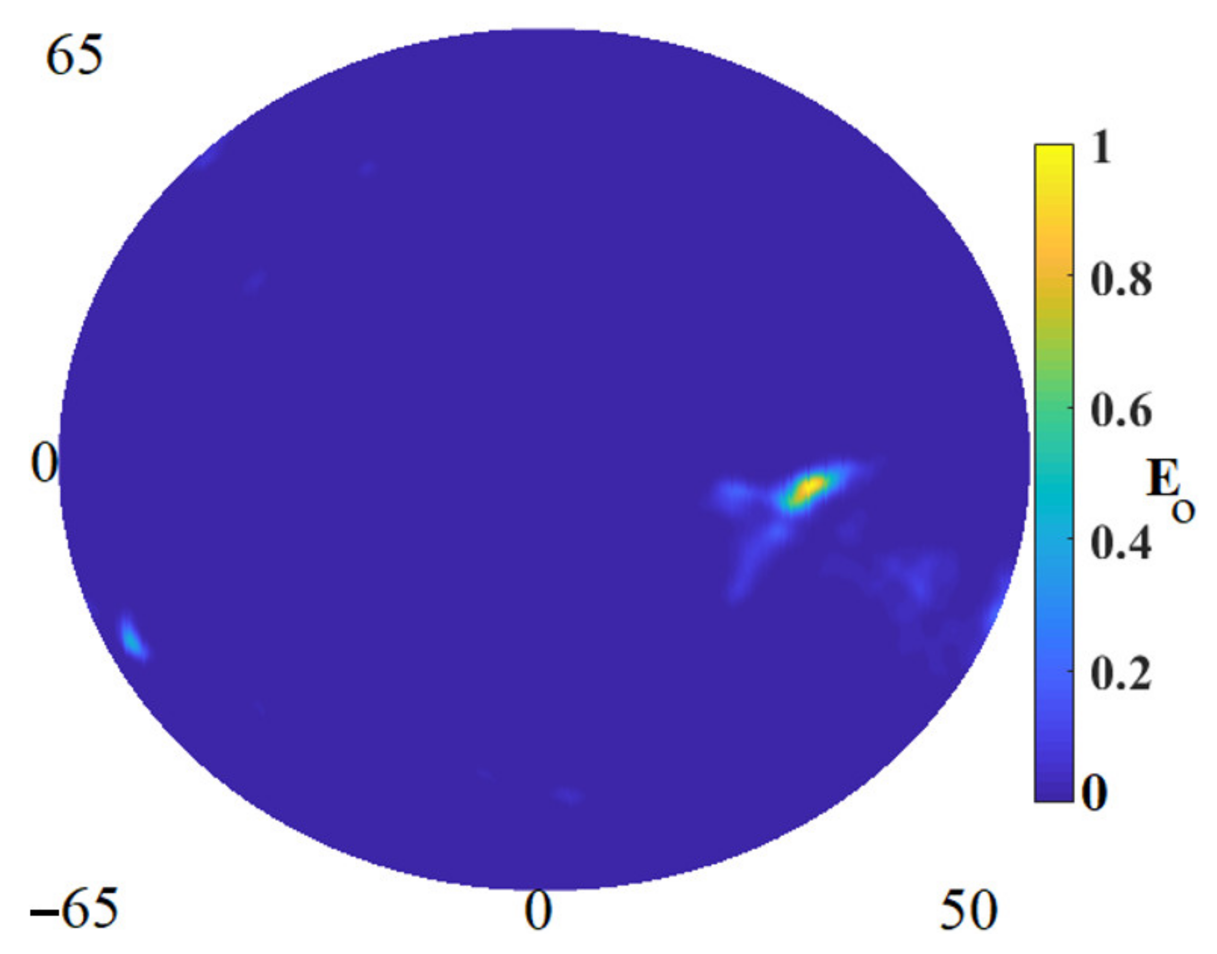 Micromachines 12 00647 g014 Micromachines 12 00647 g014