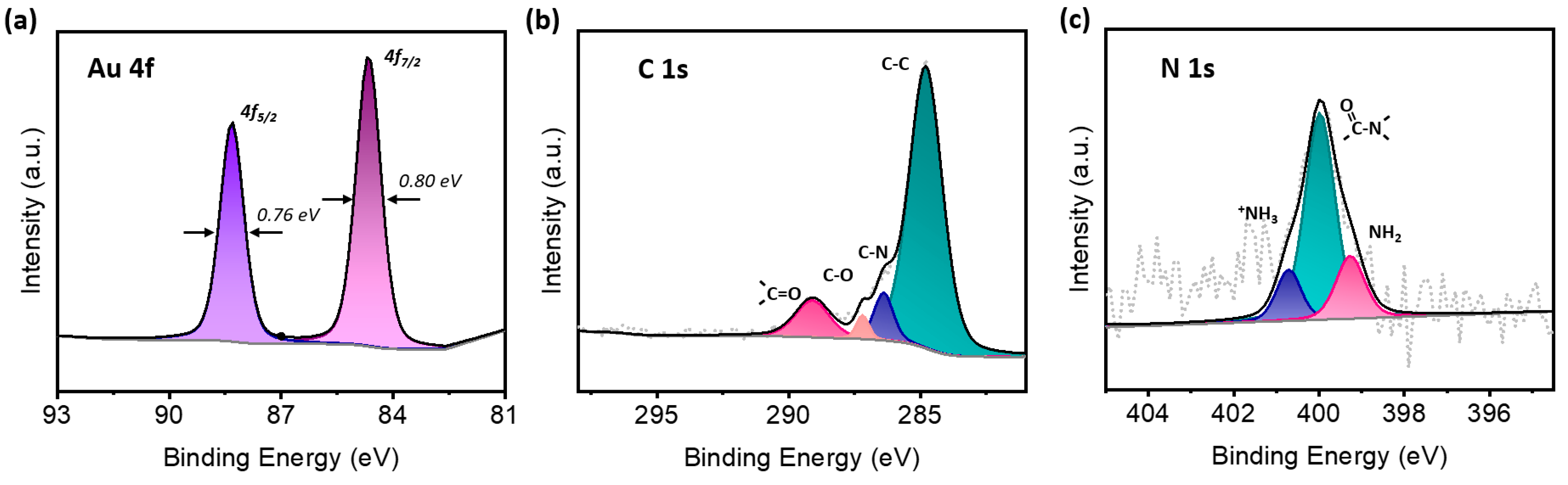 Micromachines 12 00649 g003 Micromachines 12 00649 g003