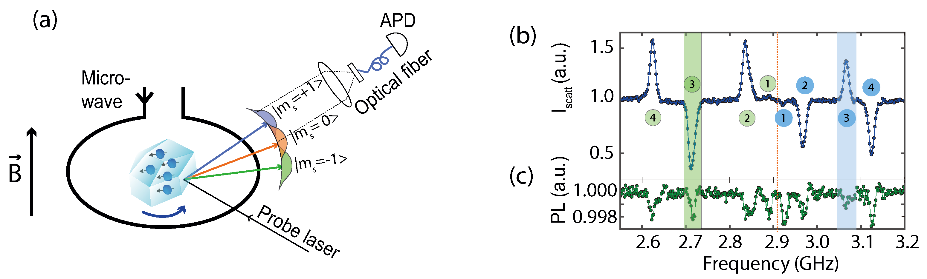 Micromachines 12 00651 g007