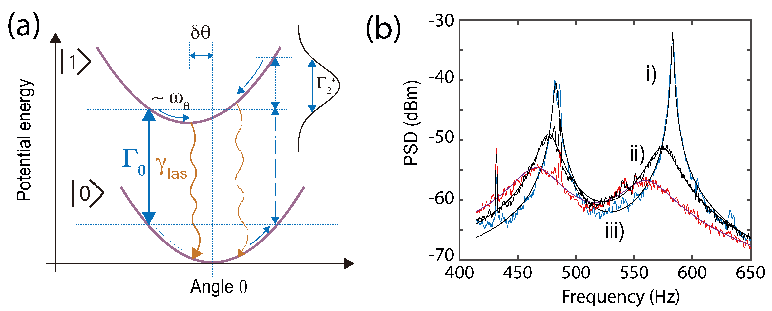 Micromachines 12 00651 g008