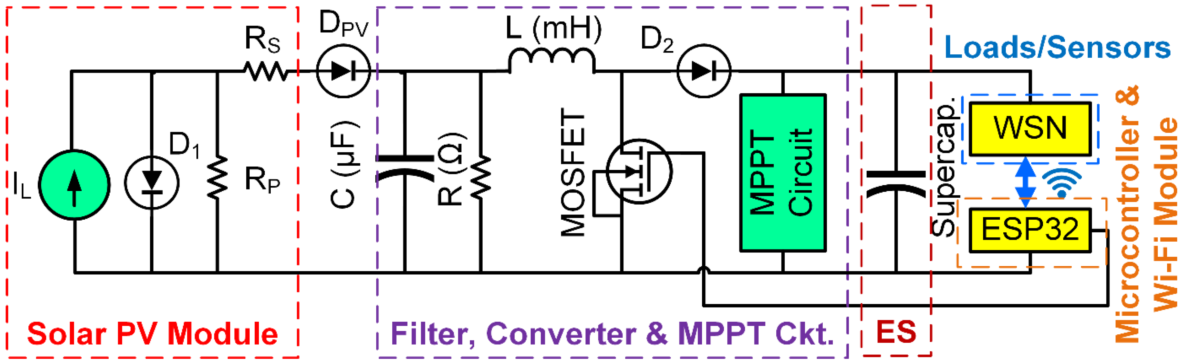 Micromachines 12 00653 g001
