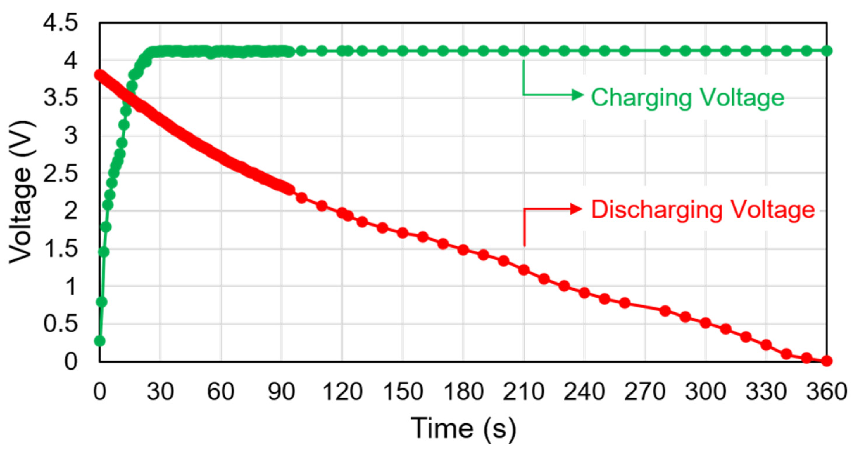 Micromachines 12 00653 g008