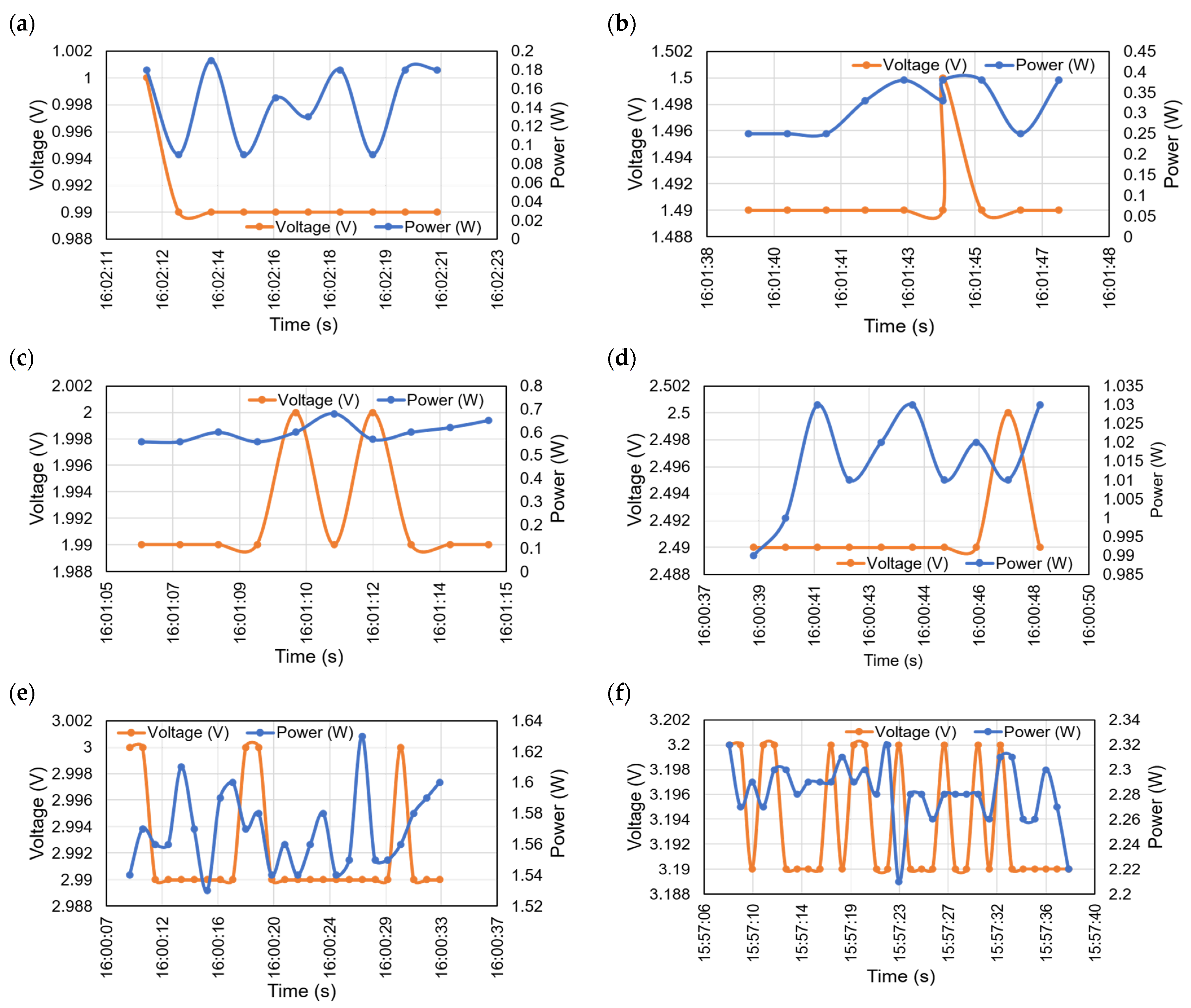 Micromachines 12 00653 g009