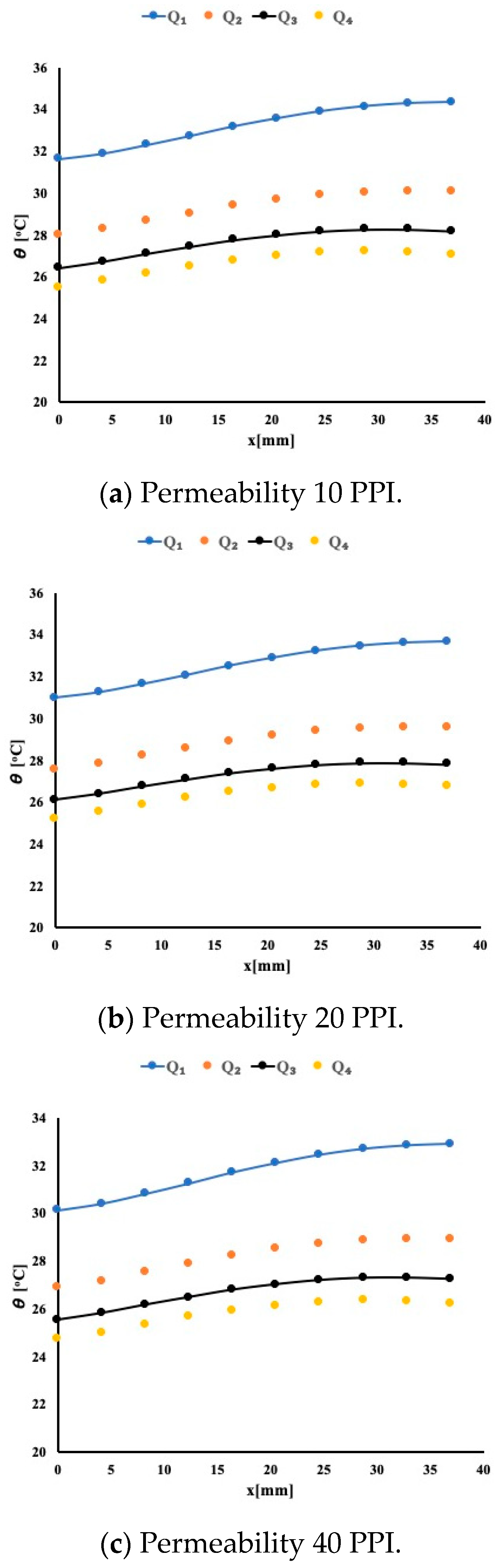 Micromachines 12 00654 g003