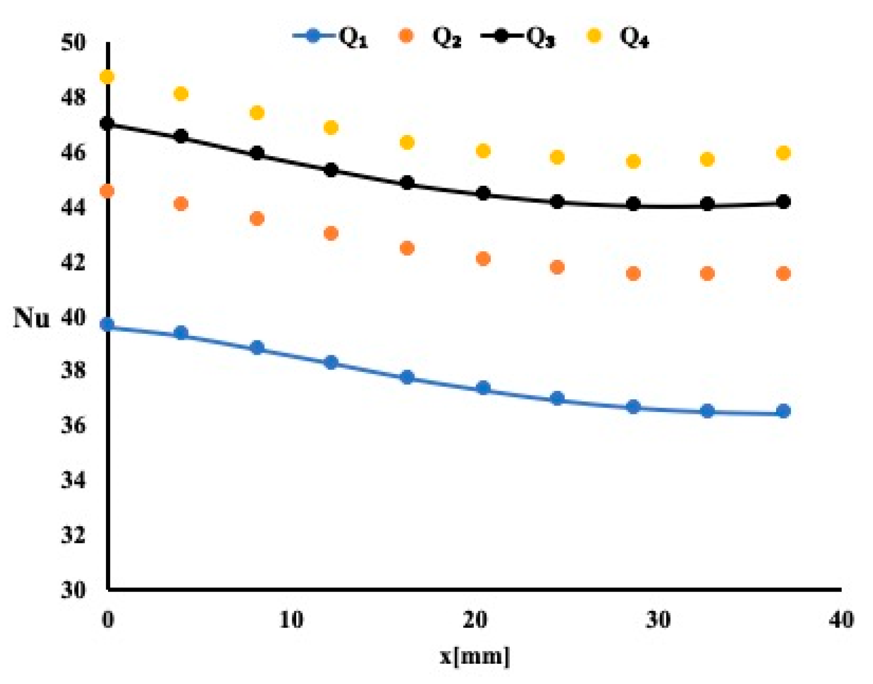 Micromachines 12 00654 g005