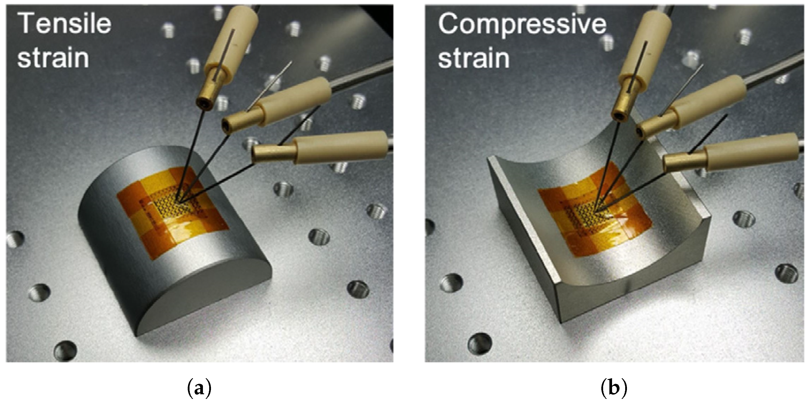 A Review of the Progress of Thin-Film Transistors and Their