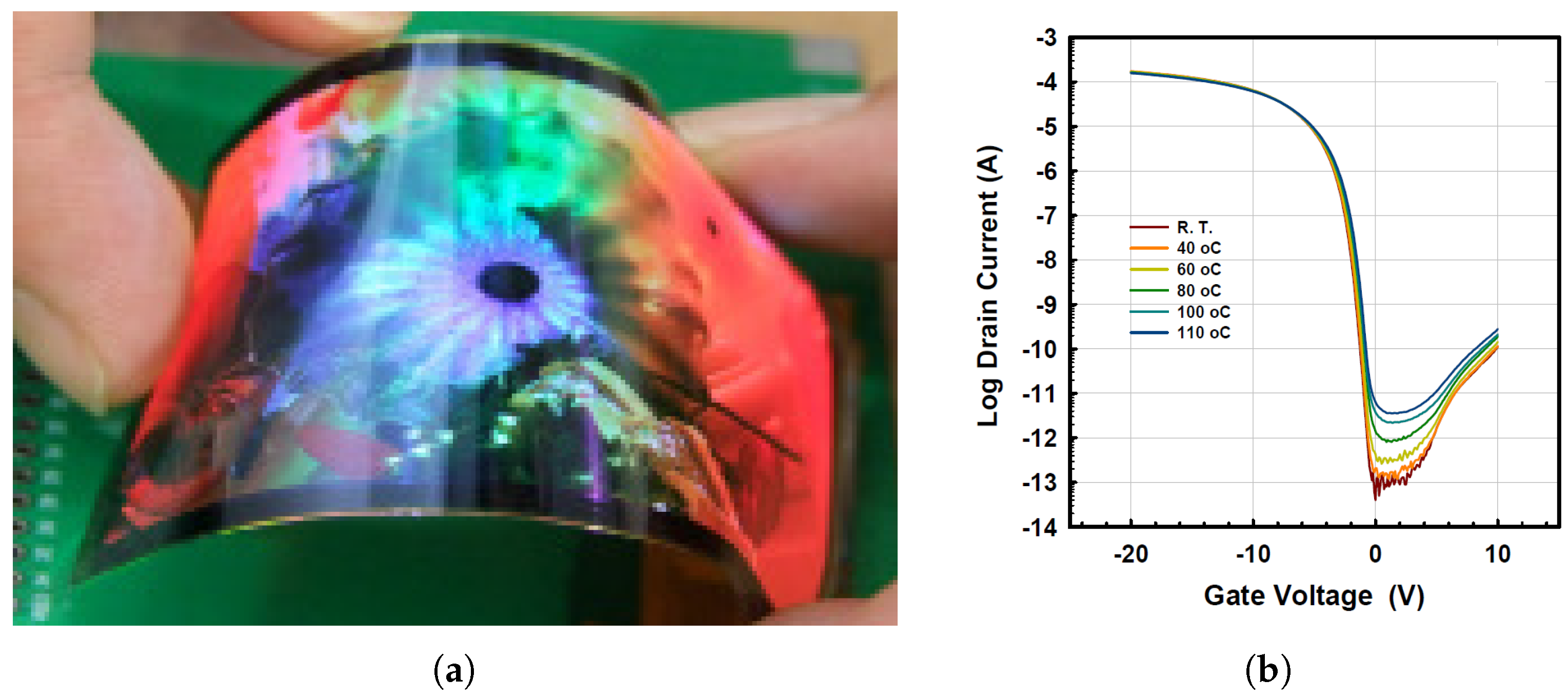 Micromachines 12 00655 g006 Micromachines 12 00655 g006