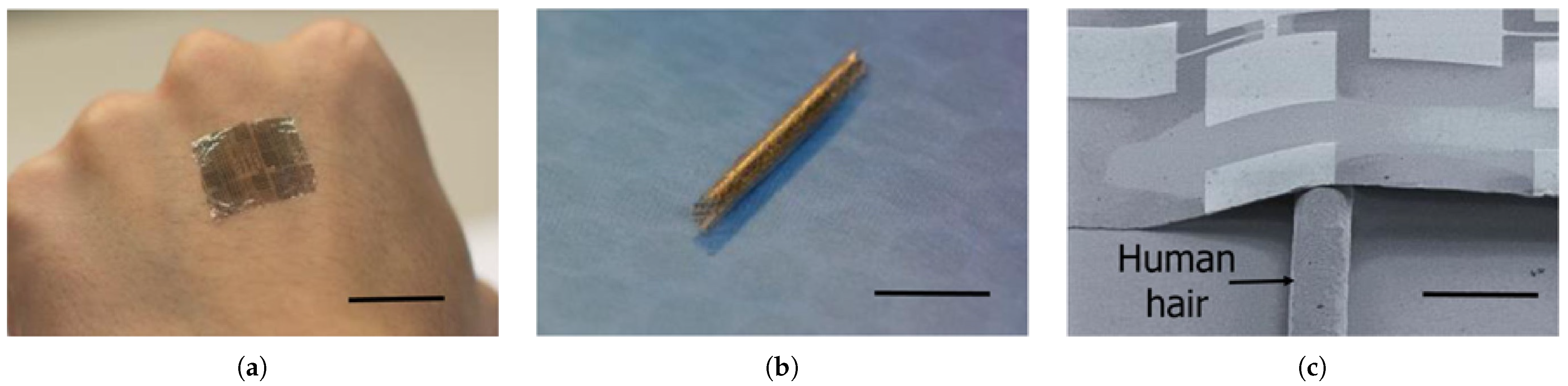 Micromachines 12 00655 g010 Micromachines 12 00655 g010