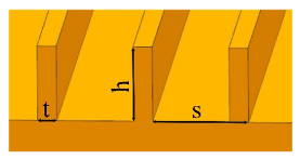 Micromachines 12 00656 i010