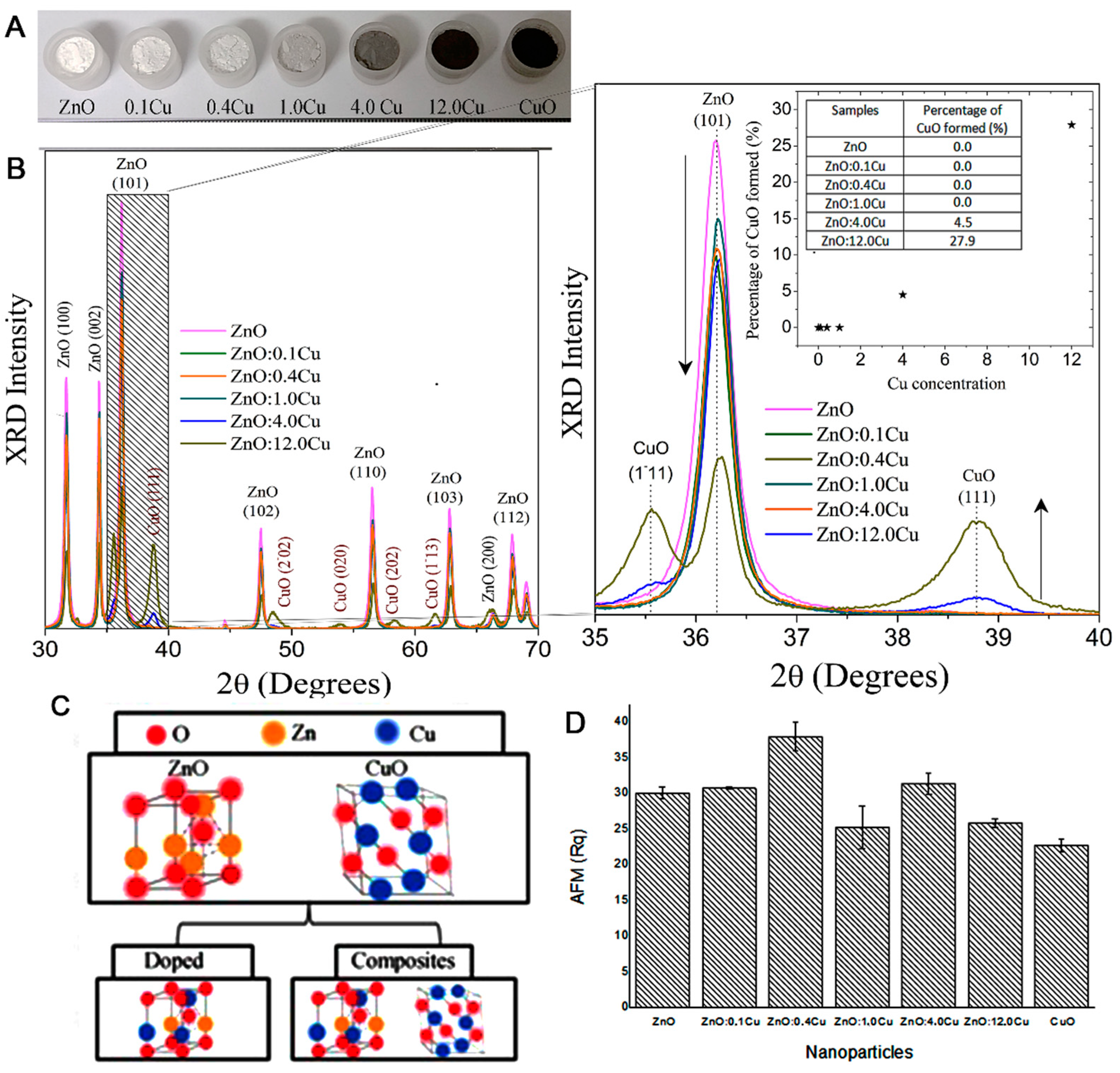 Micromachines 12 00657 g001 Micromachines 12 00657 g001