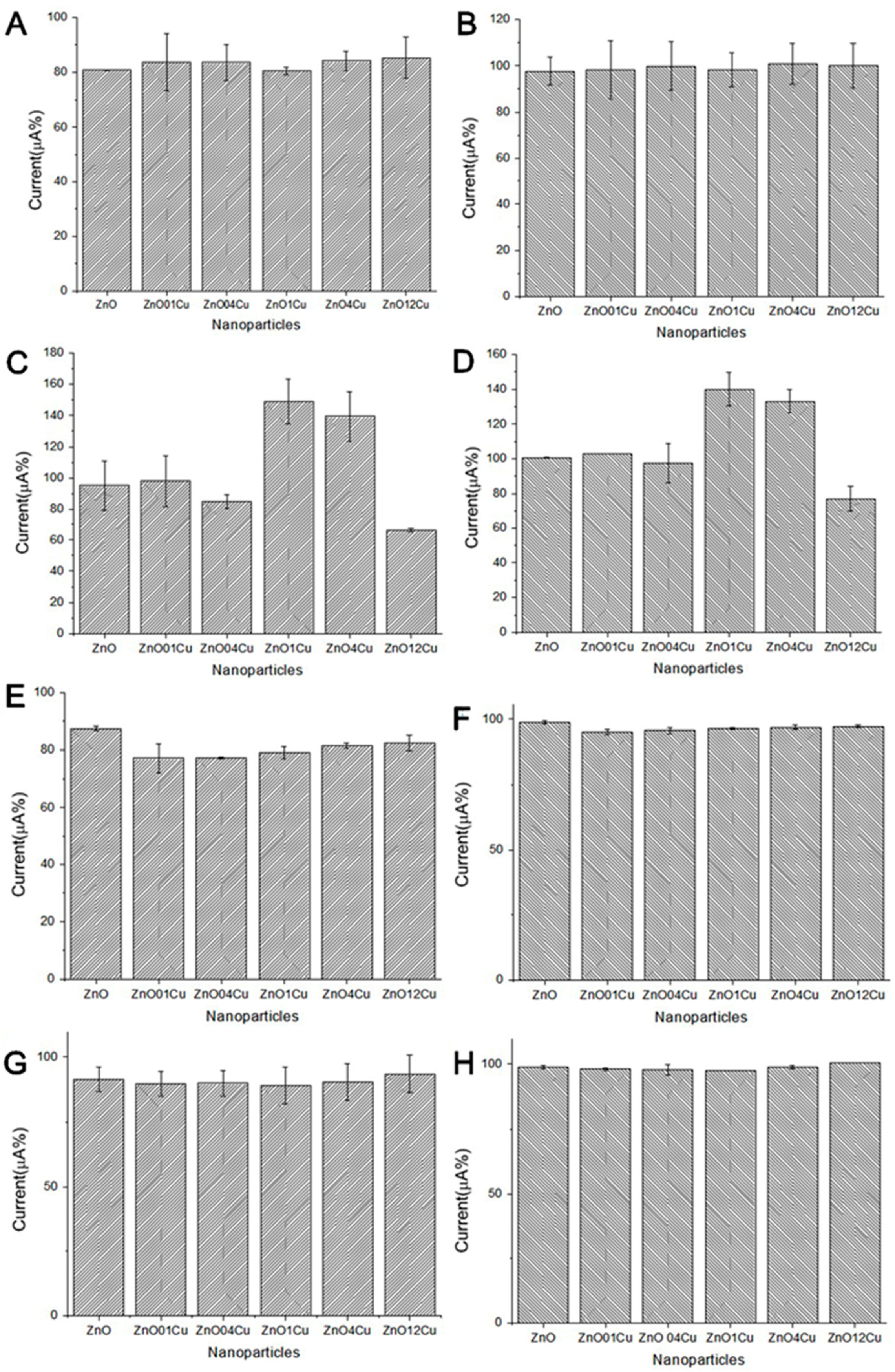 Micromachines 12 00657 g002 Micromachines 12 00657 g002